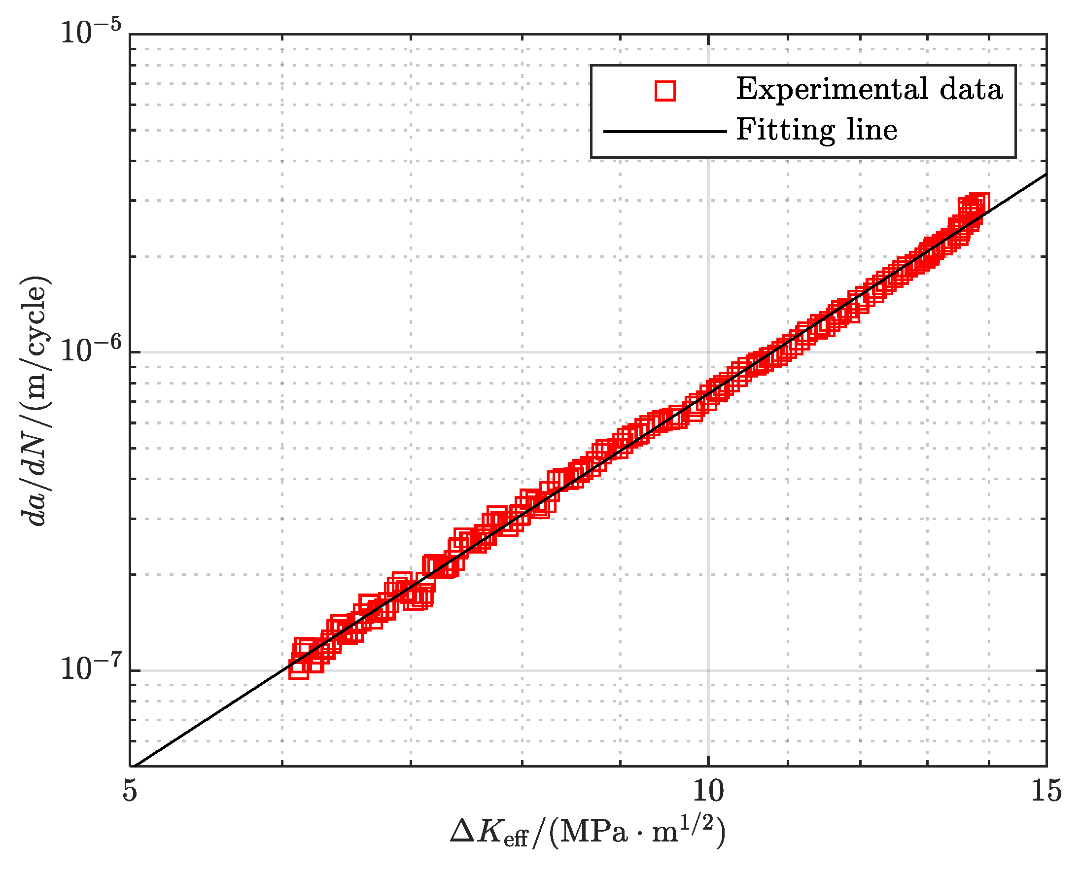 Materials 18 05026 g009
