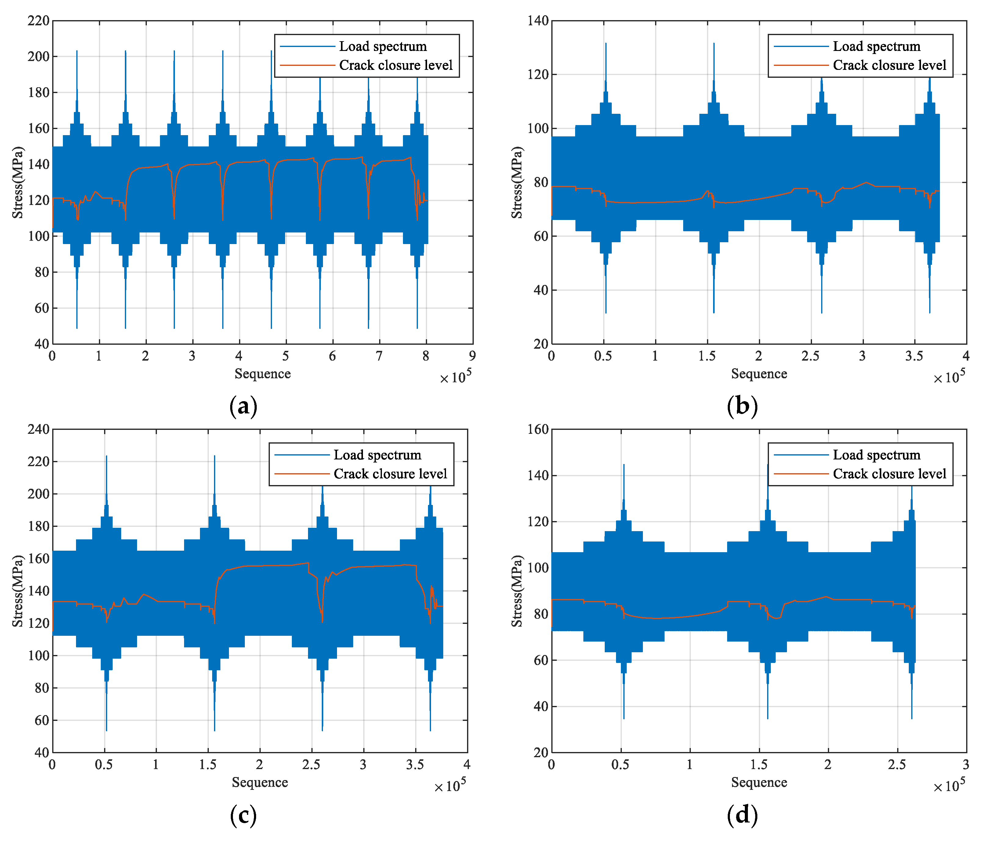 Materials 18 05026 g011a