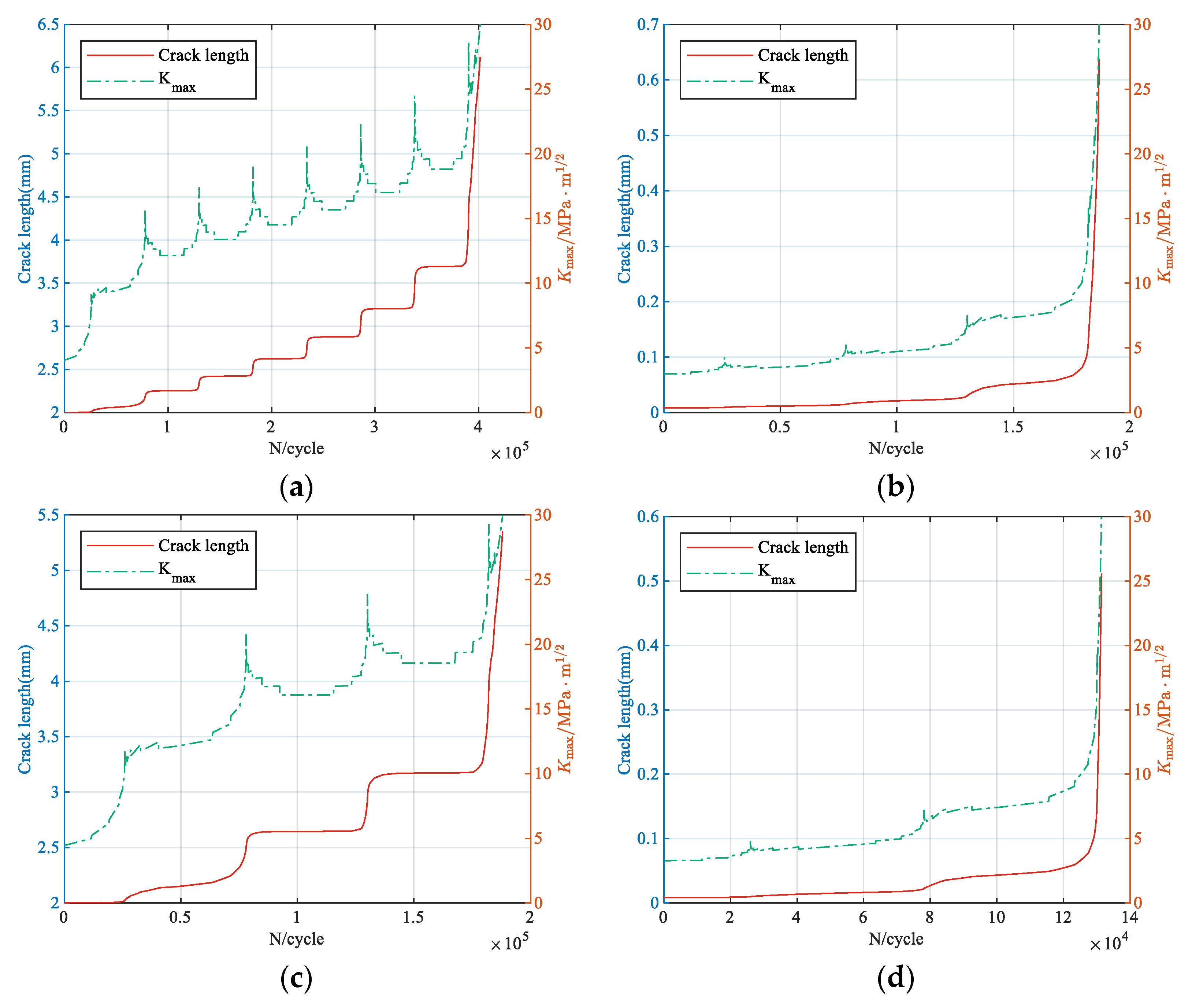 Materials 18 05026 g012a