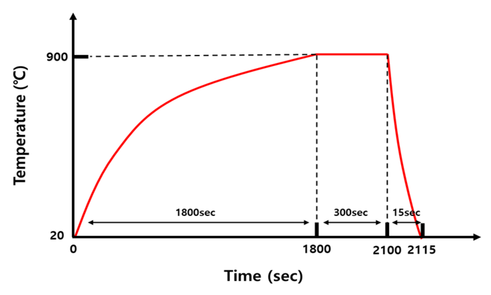 Materials 18 05032 g001