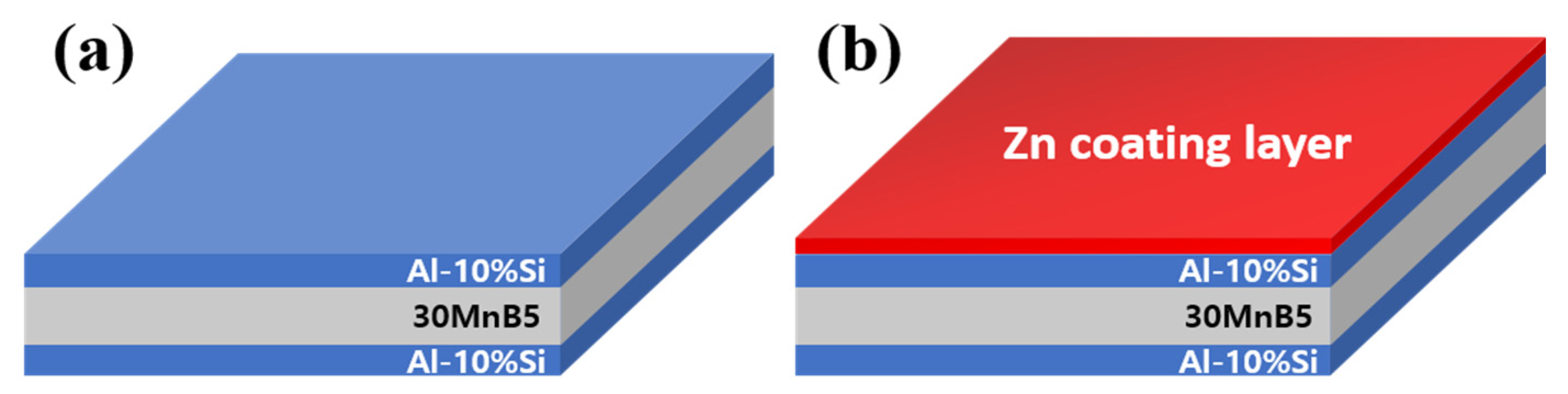 Materials 18 05032 g002