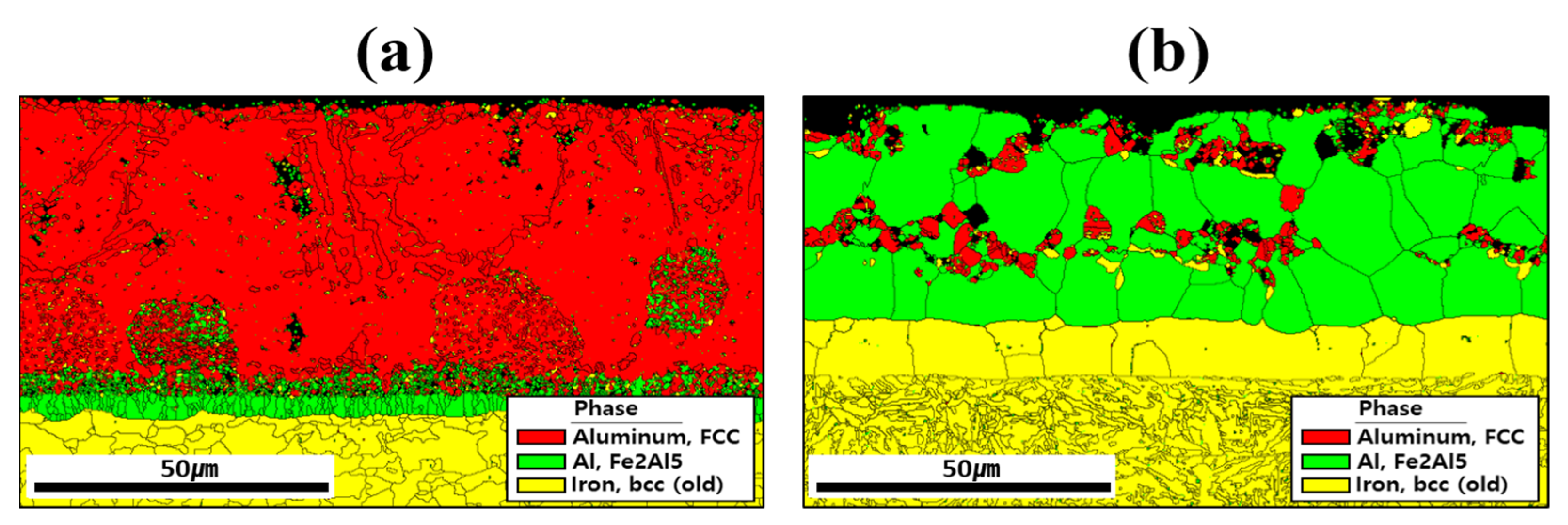 Materials 18 05032 g005