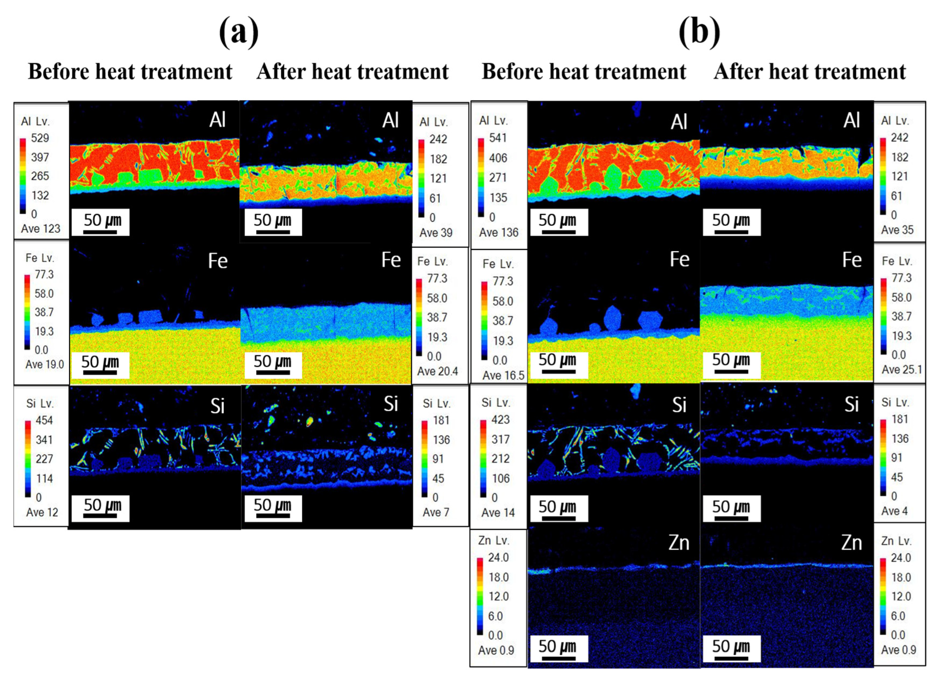 Materials 18 05032 g007
