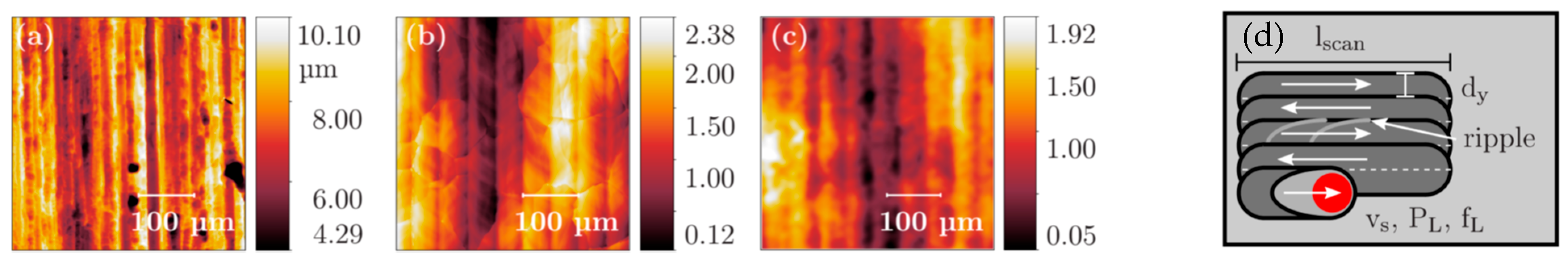 Materials 18 05034 g001 Materials 18 05034 g001
