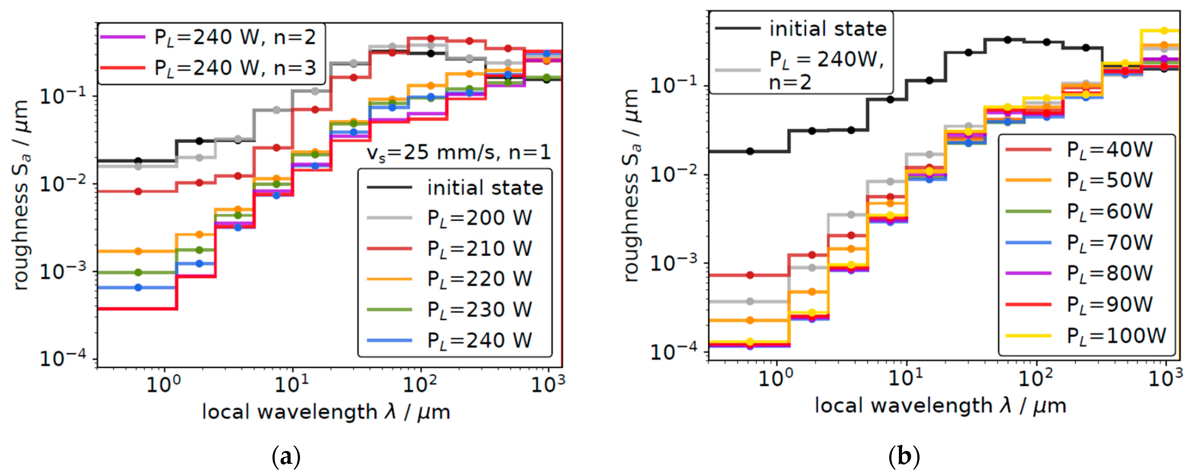 Materials 18 05034 g002 Materials 18 05034 g002