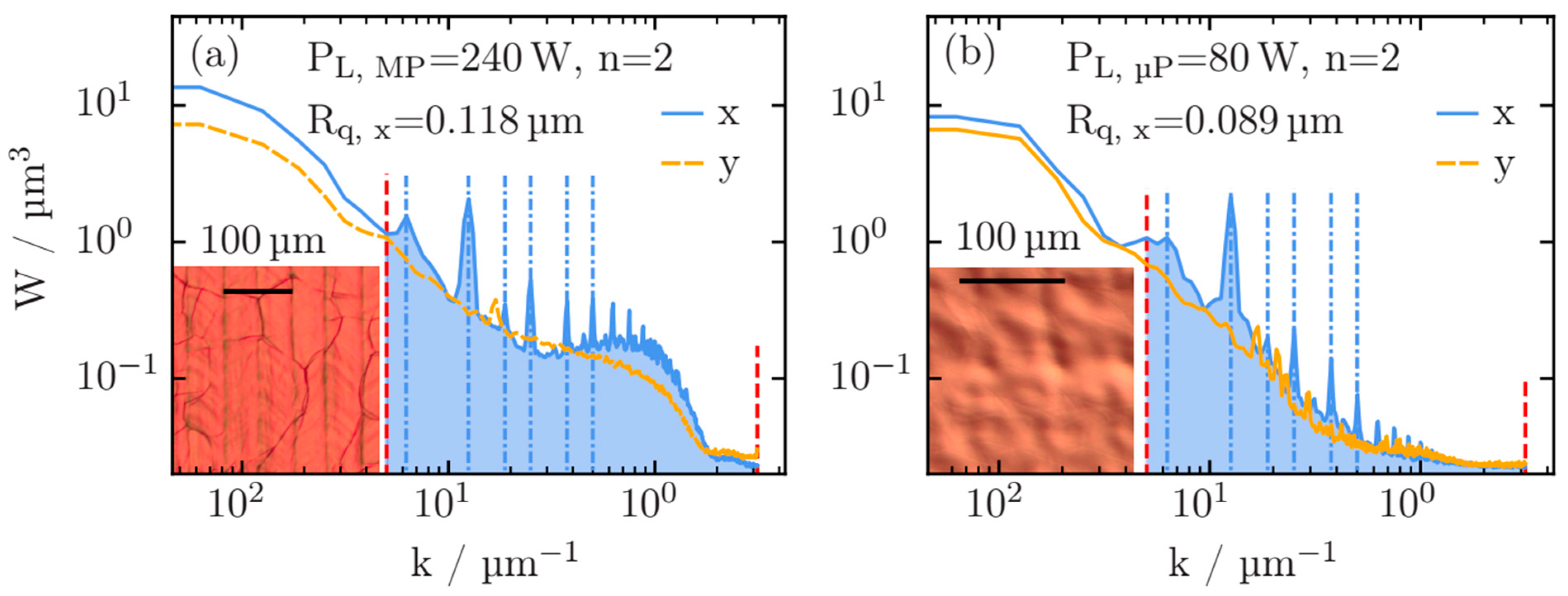 Materials 18 05034 g003 Materials 18 05034 g003