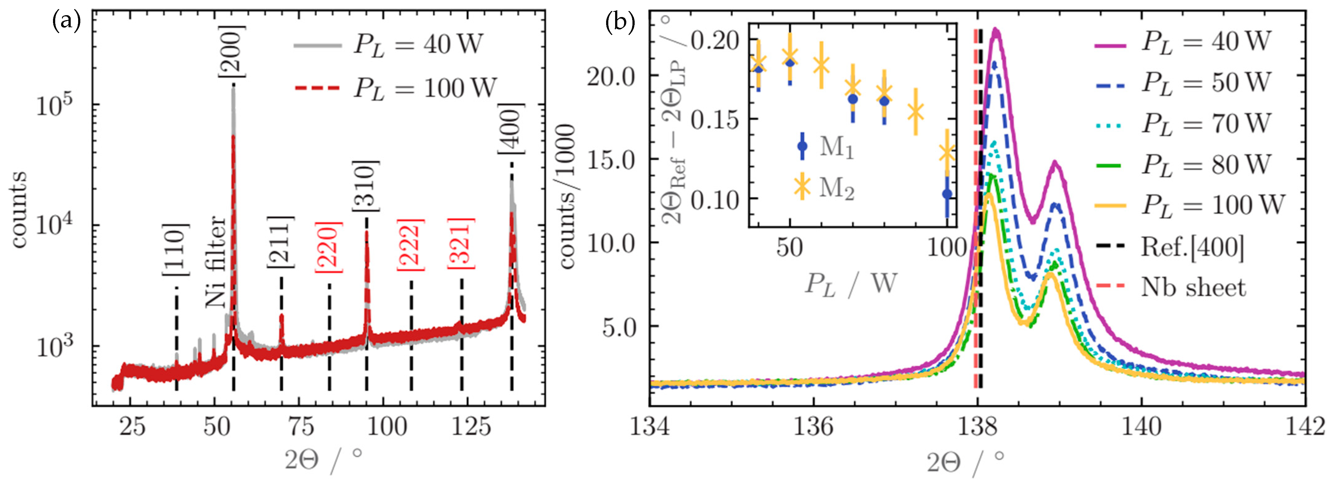 Materials 18 05034 g006 Materials 18 05034 g006