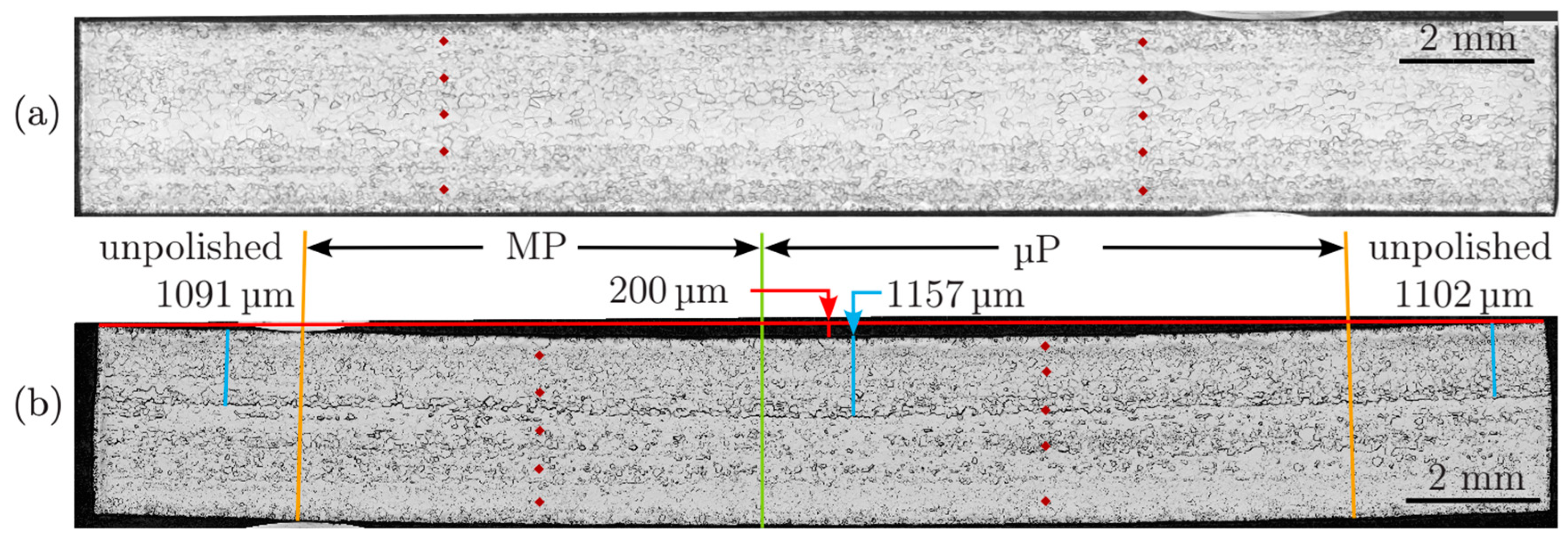 Materials 18 05034 g007 Materials 18 05034 g007