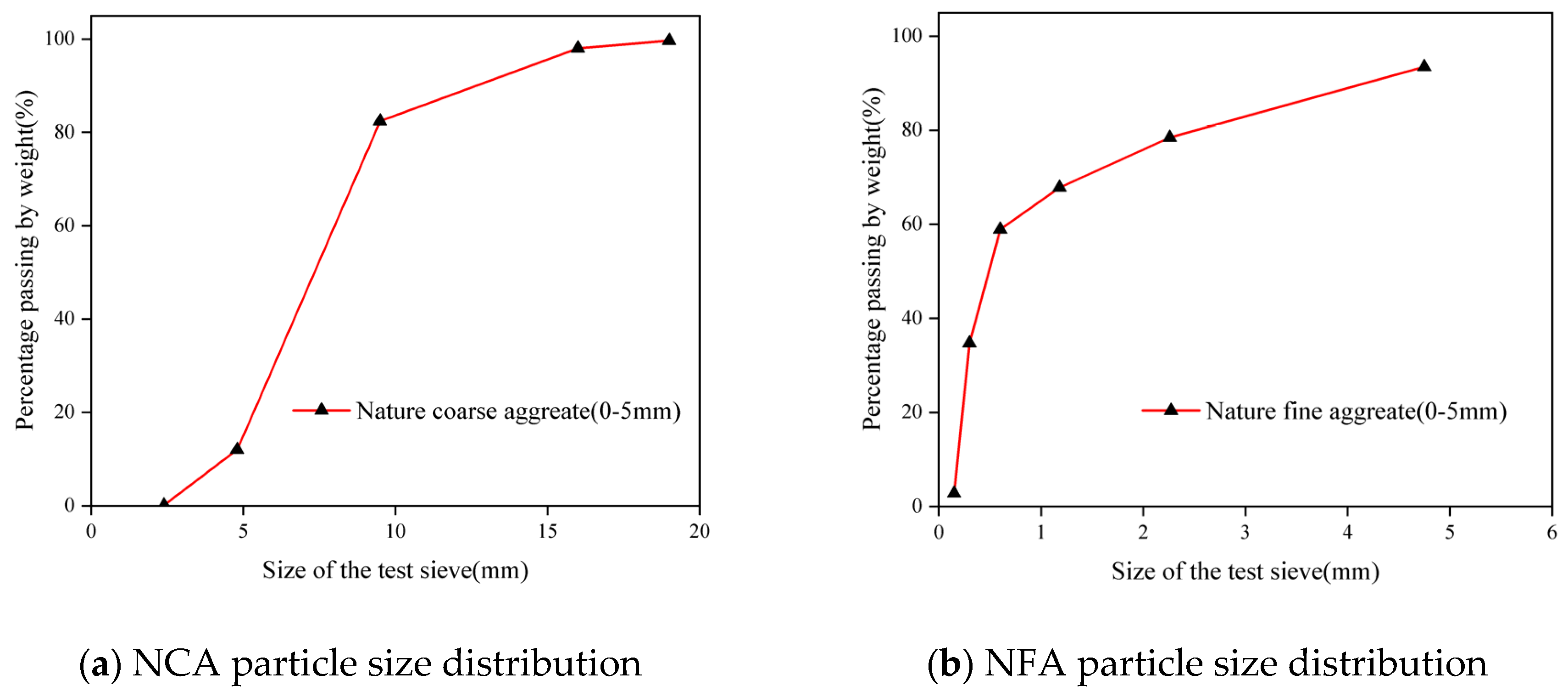 Materials 18 05035 g001