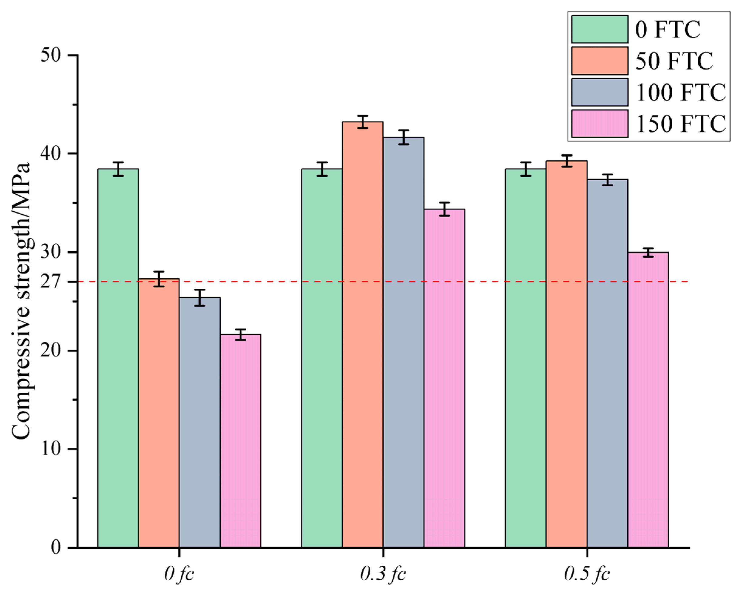 Materials 18 05035 g006