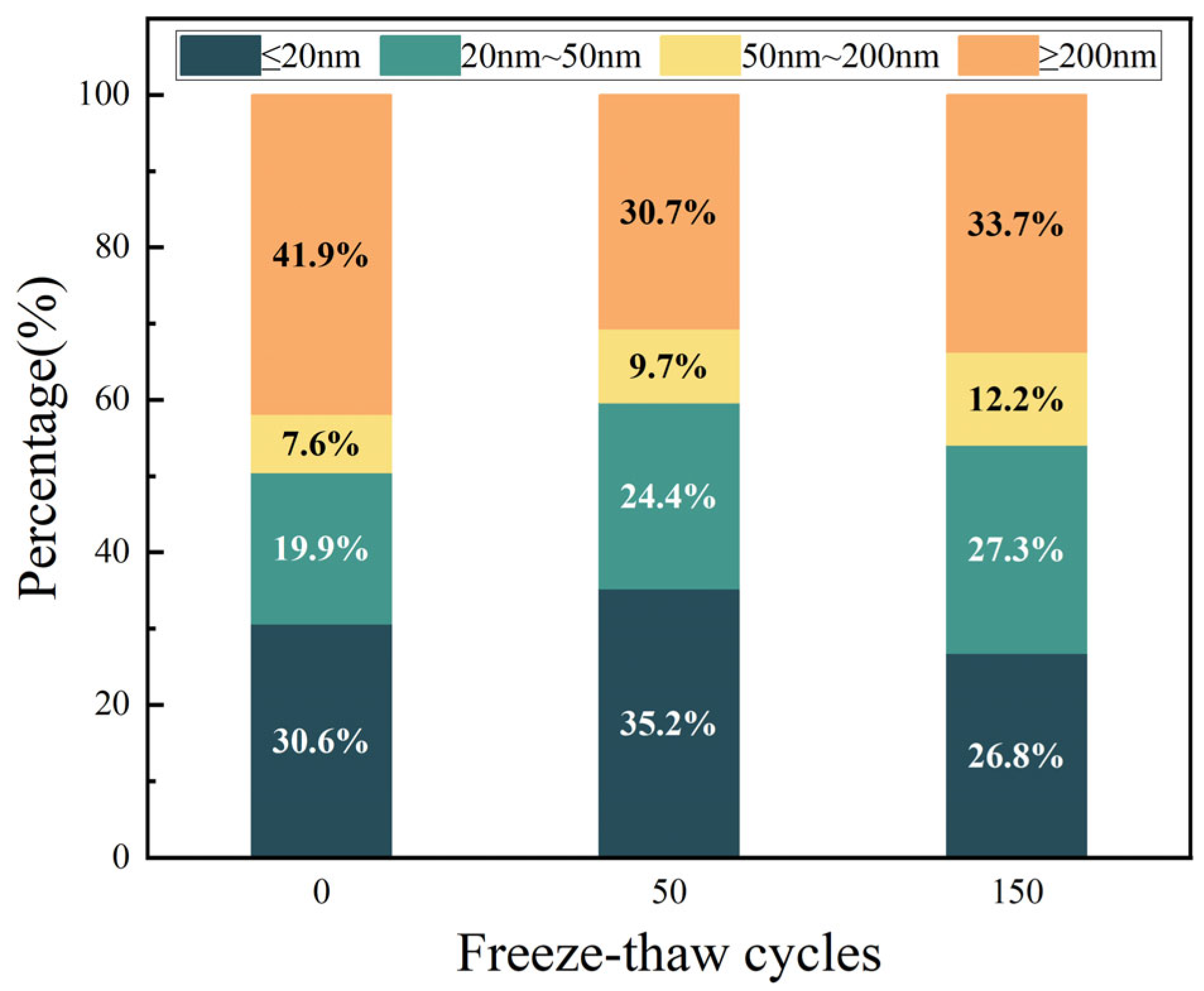 Materials 18 05035 g009