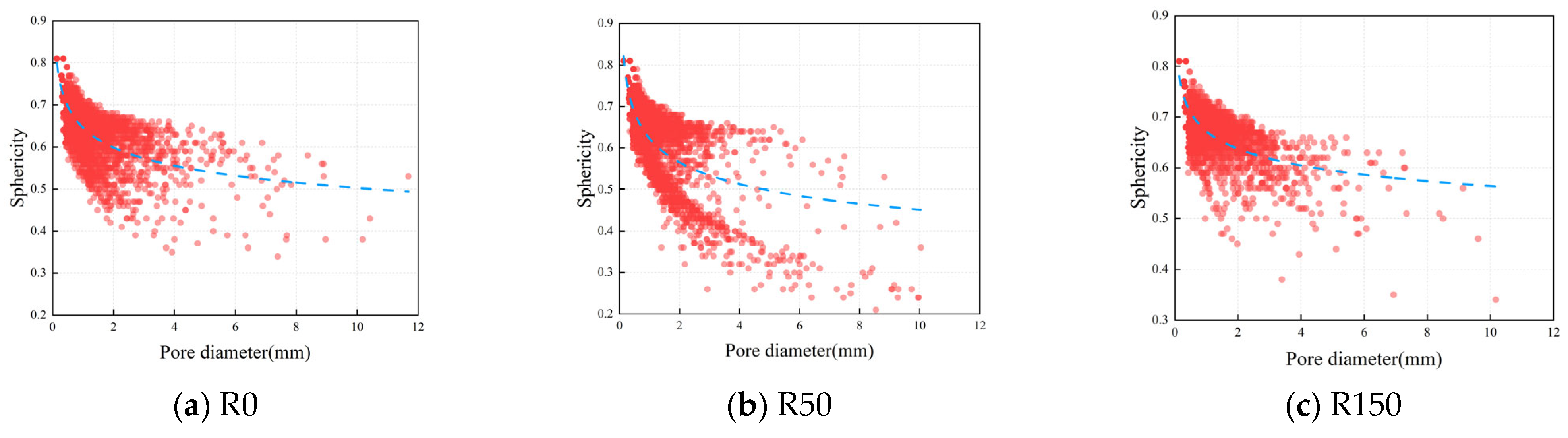 Materials 18 05035 g012