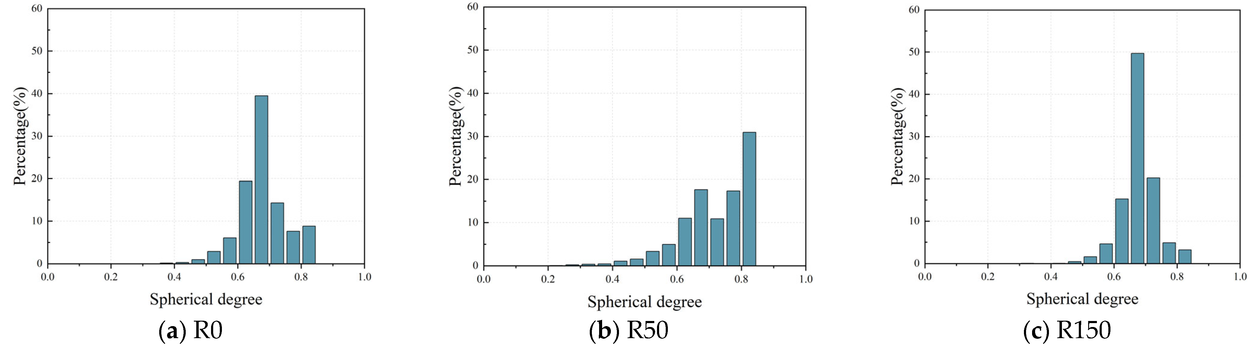 Materials 18 05035 g013