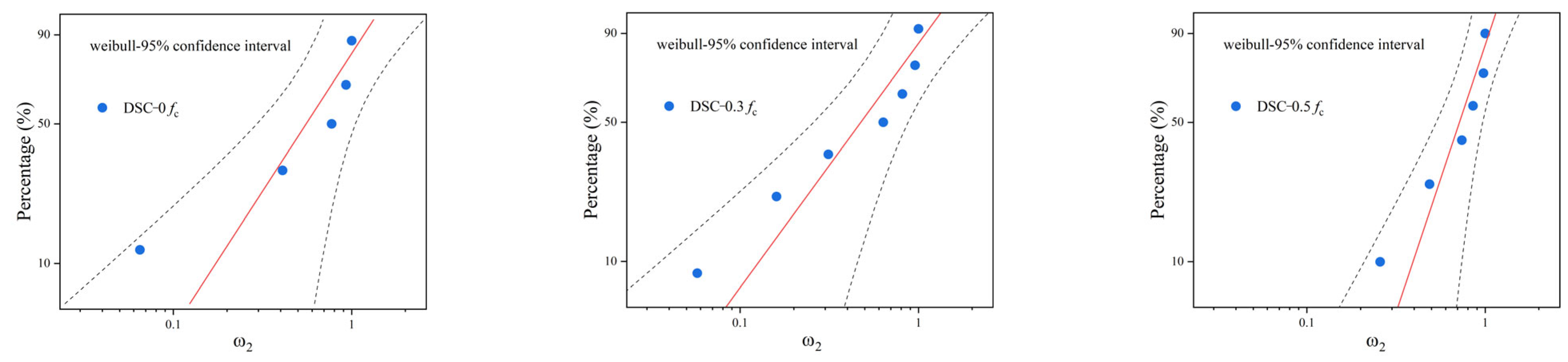 Materials 18 05035 g015