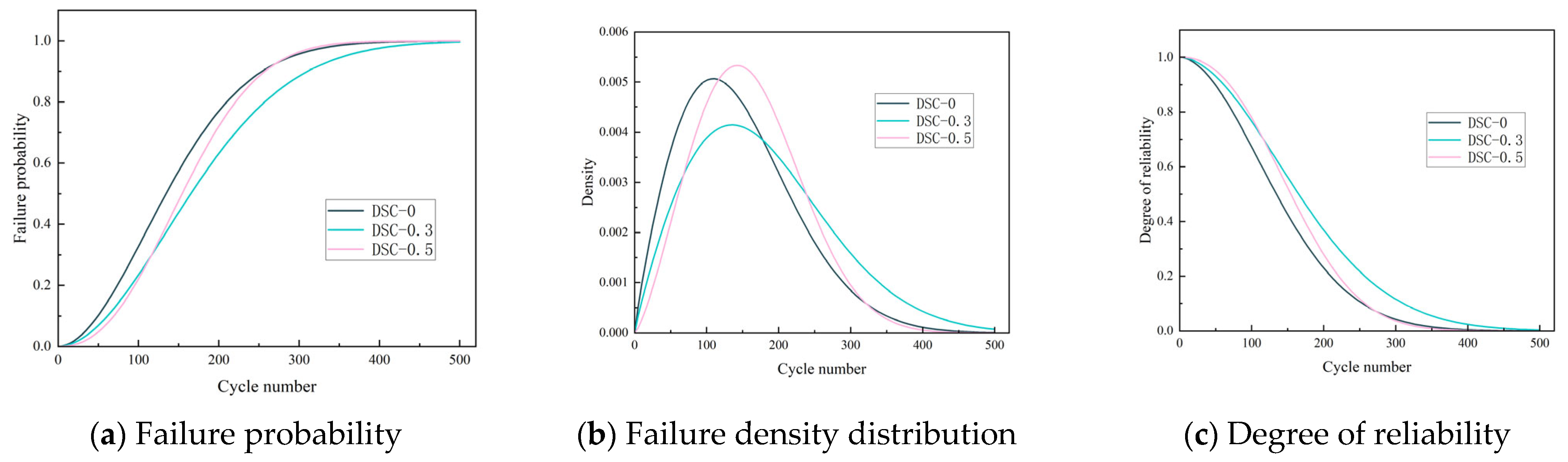 Materials 18 05035 g017