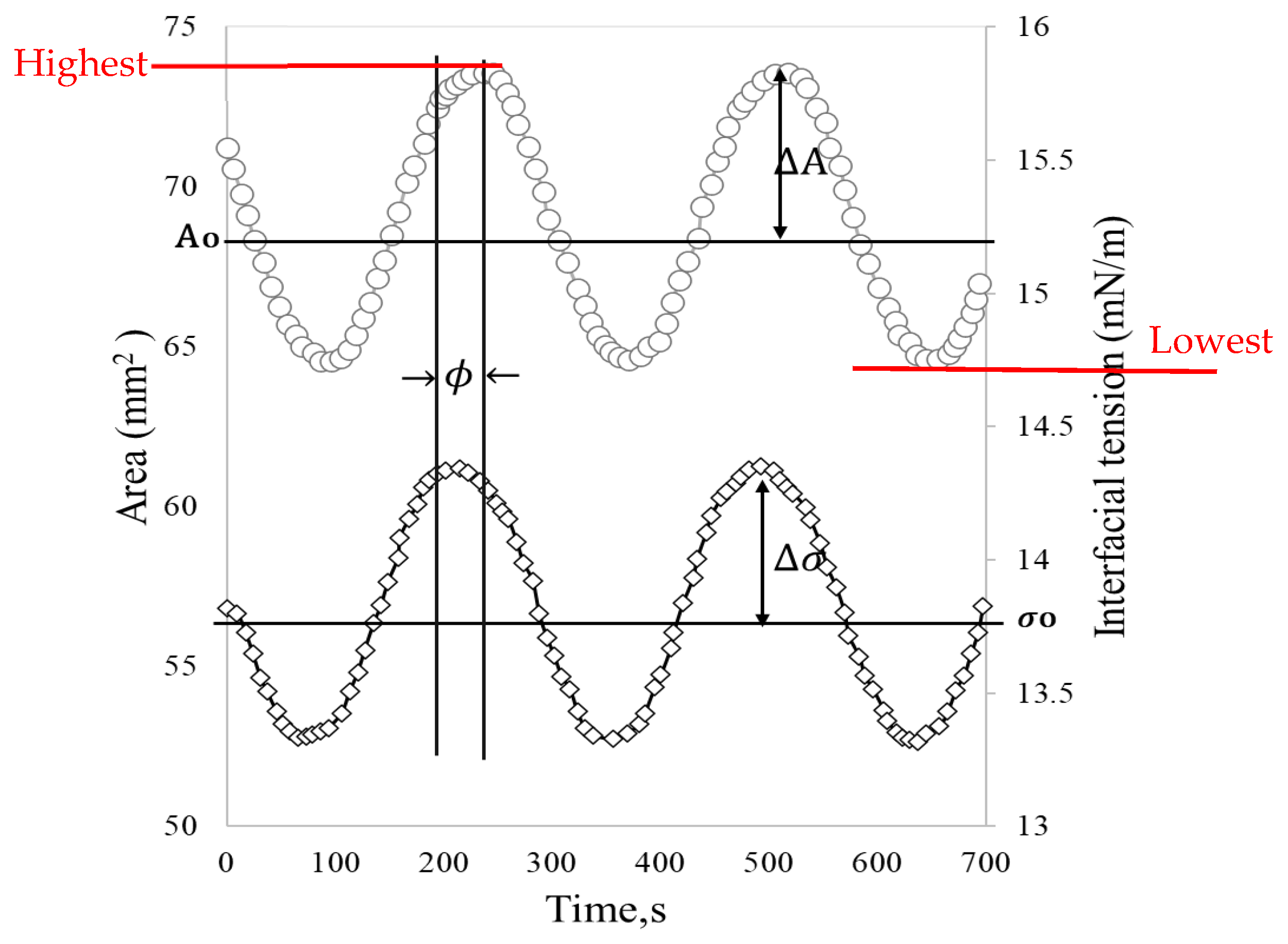 Materials 18 05036 g003