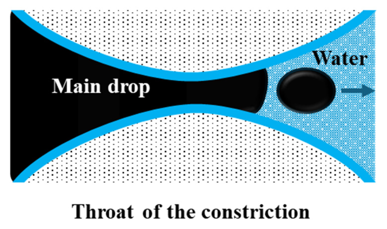 Materials 18 05036 g005