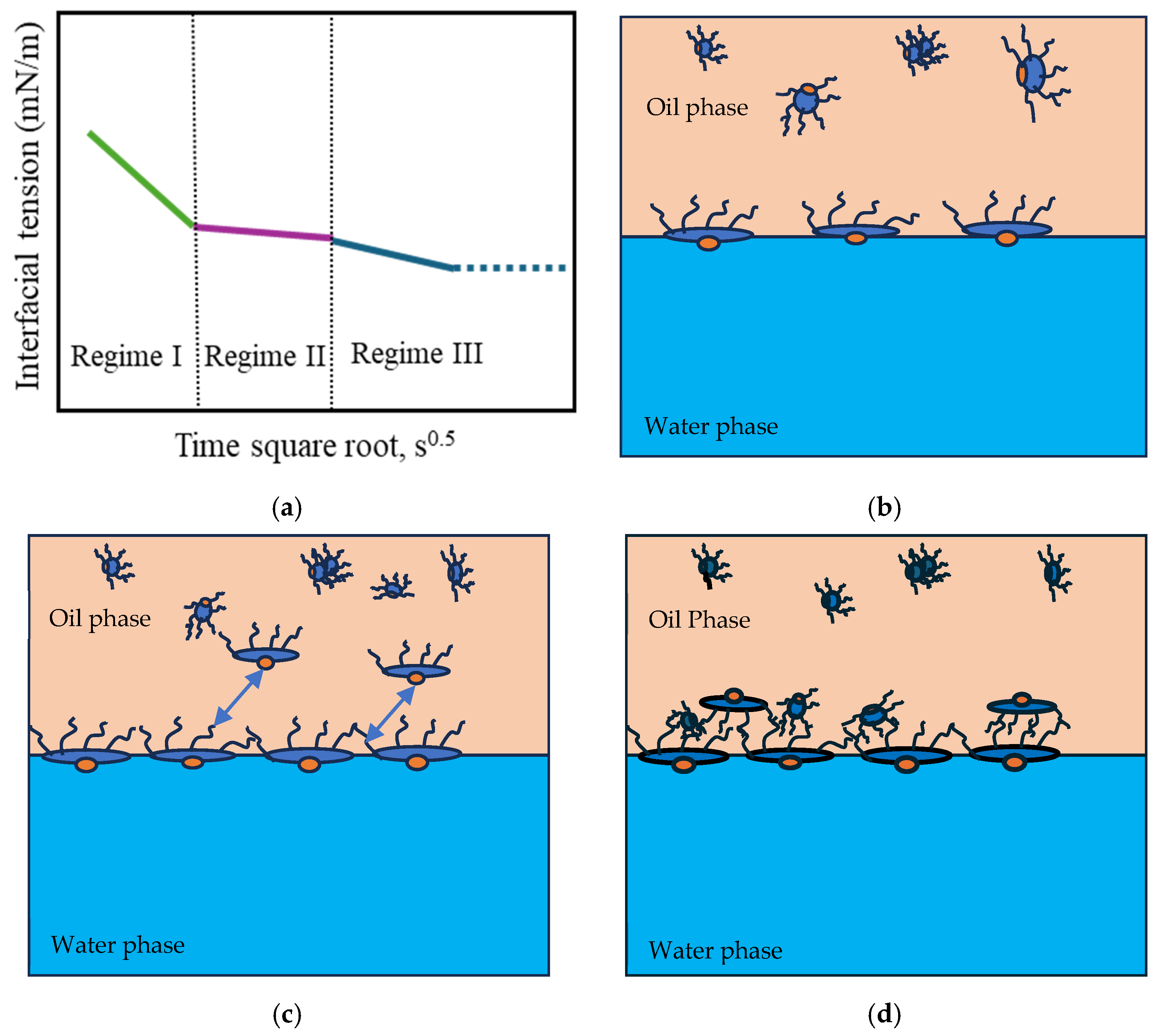 Materials 18 05036 g006