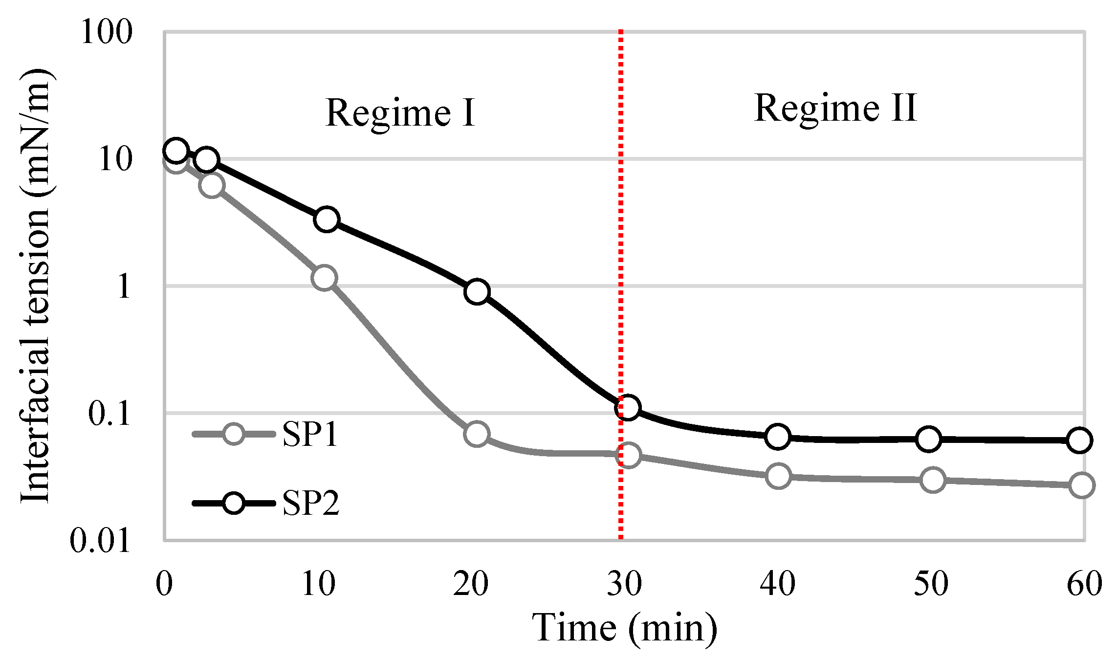 Materials 18 05036 g007