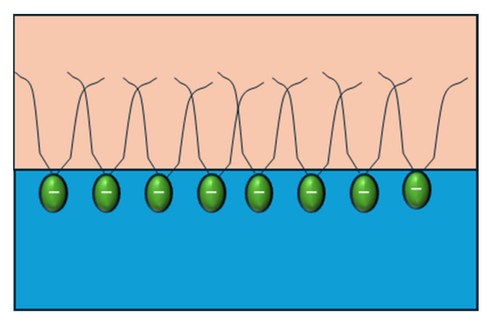 Materials 18 05036 g008
