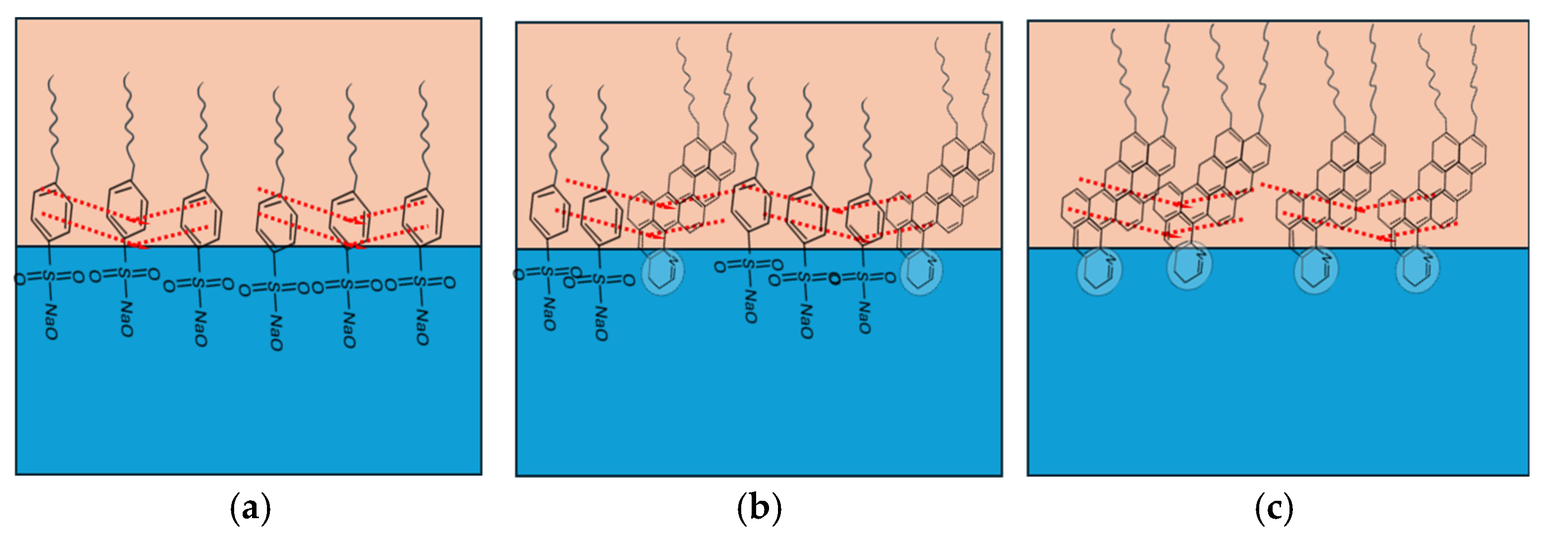 Materials 18 05036 g010