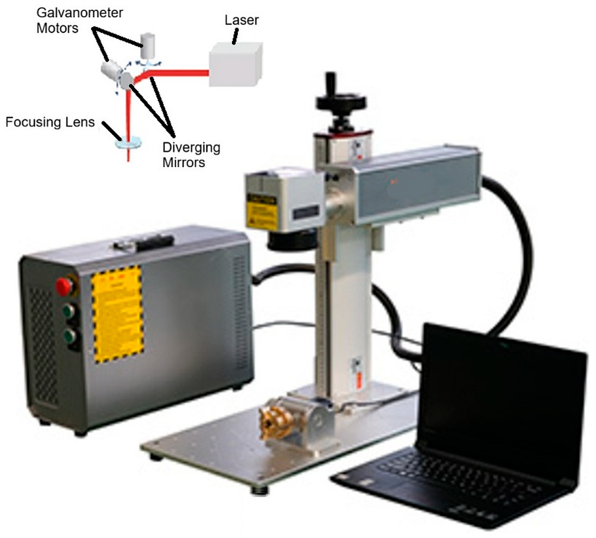 Materials 18 05037 g001