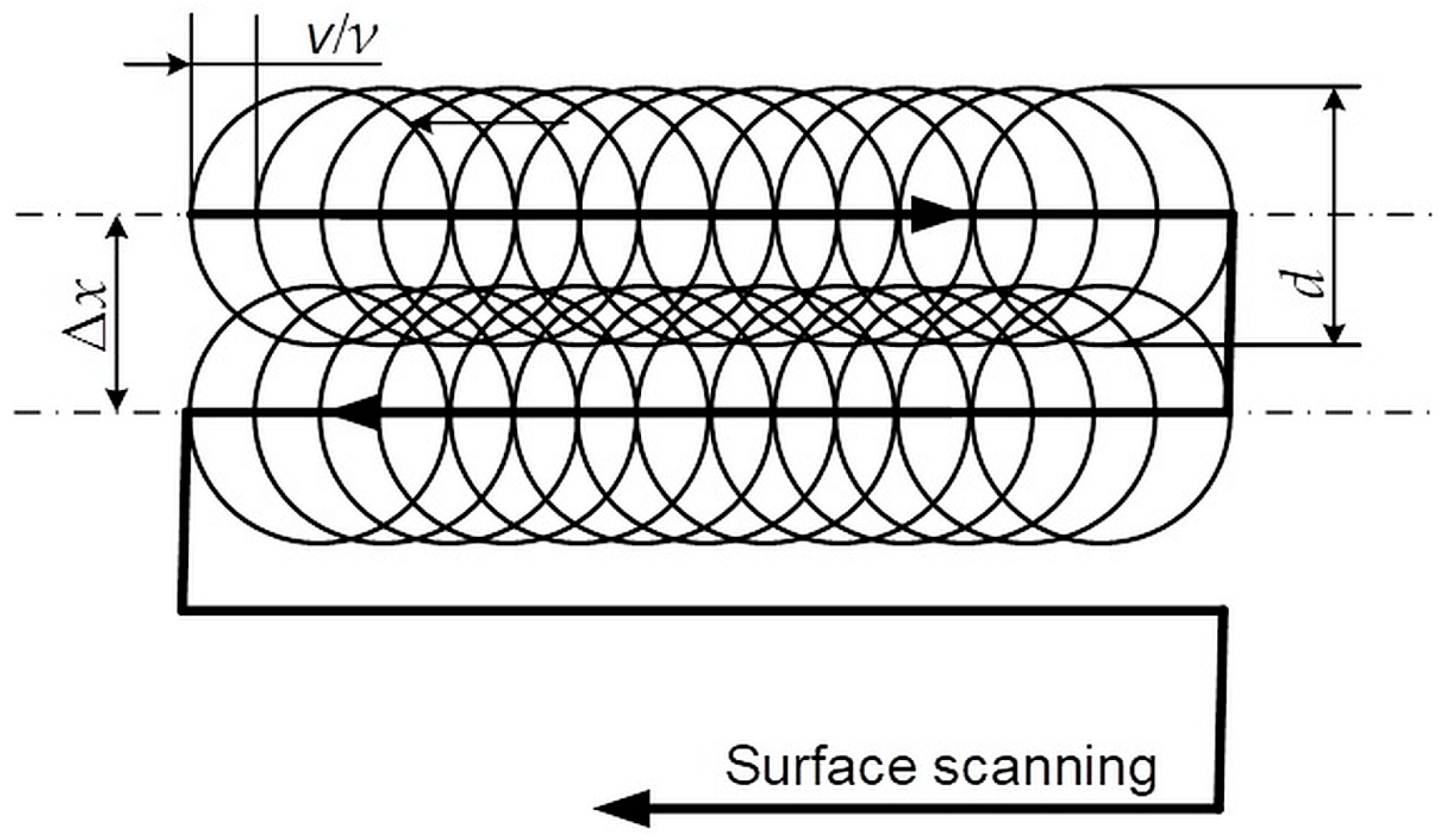 Materials 18 05037 g003