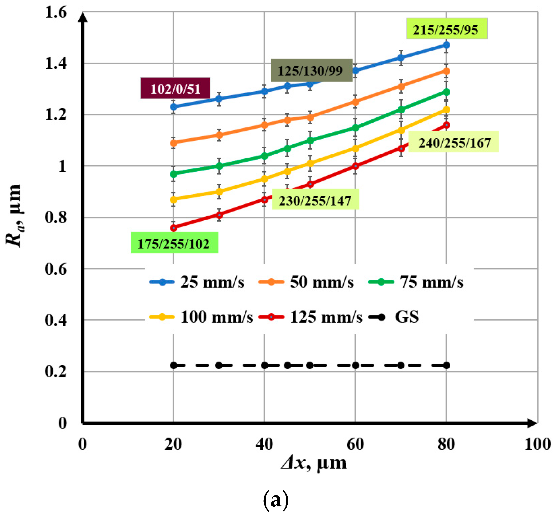 Materials 18 05037 g005a
