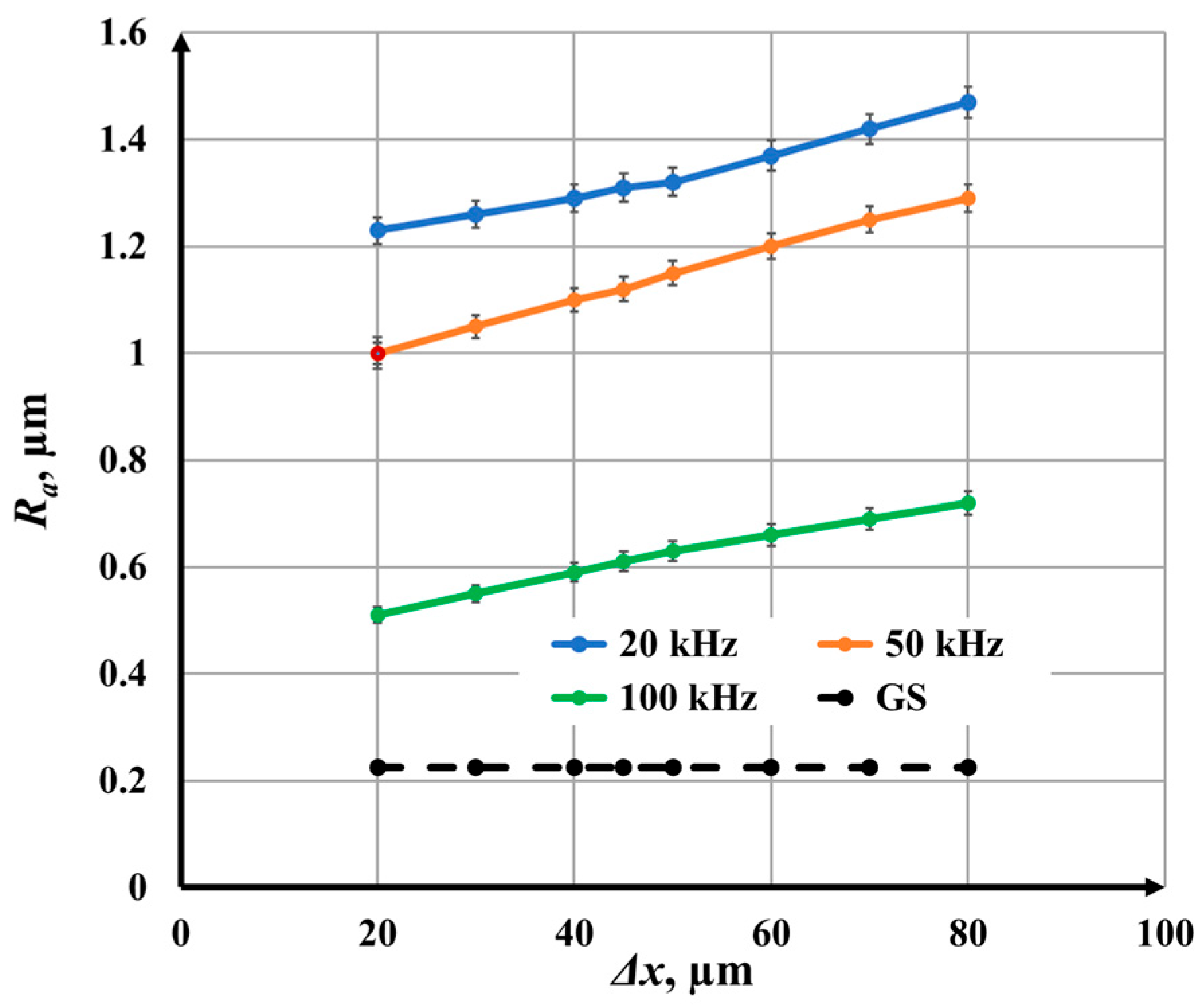 Materials 18 05037 g006