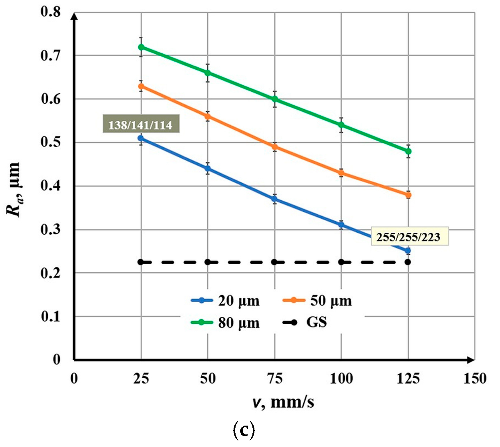 Materials 18 05037 g007b