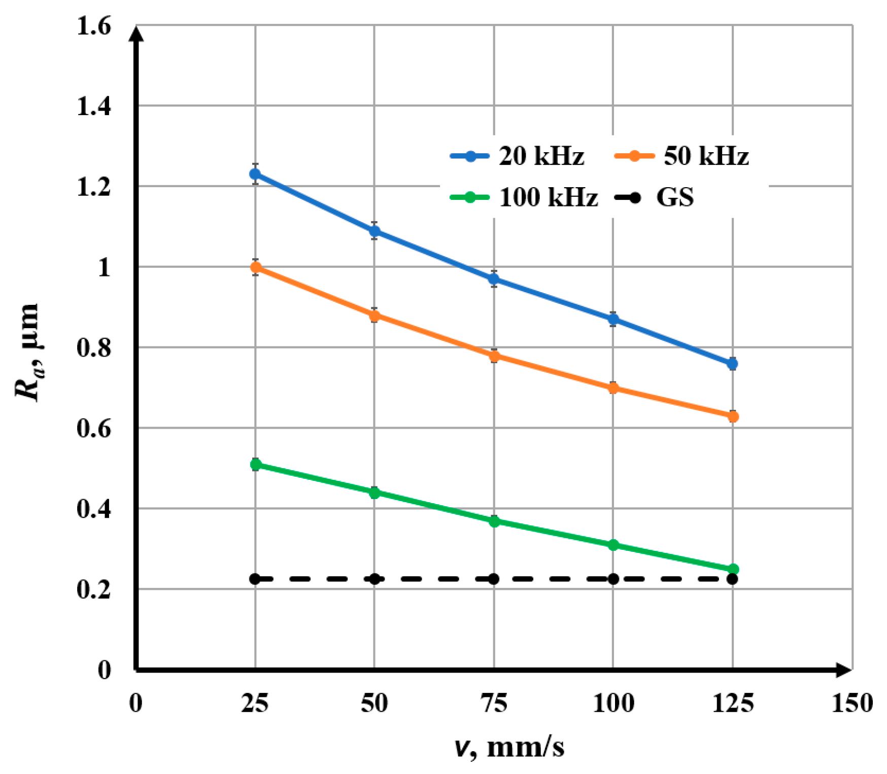 Materials 18 05037 g008