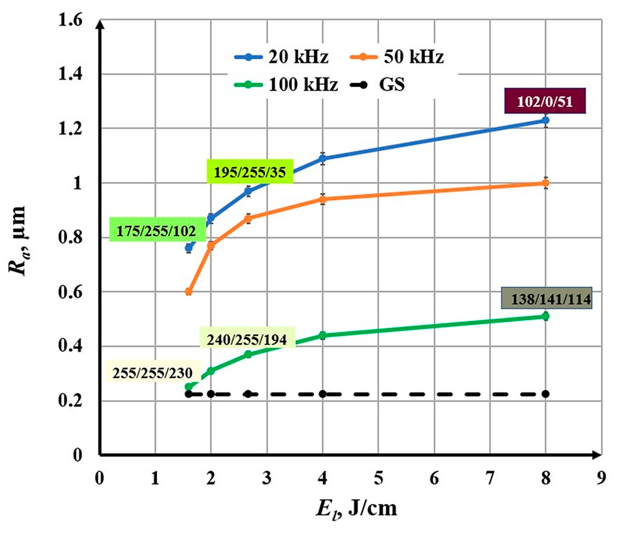 Materials 18 05037 g009