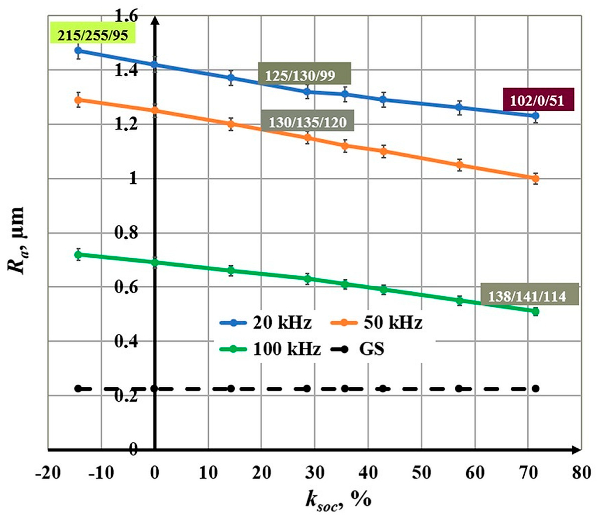 Materials 18 05037 g010