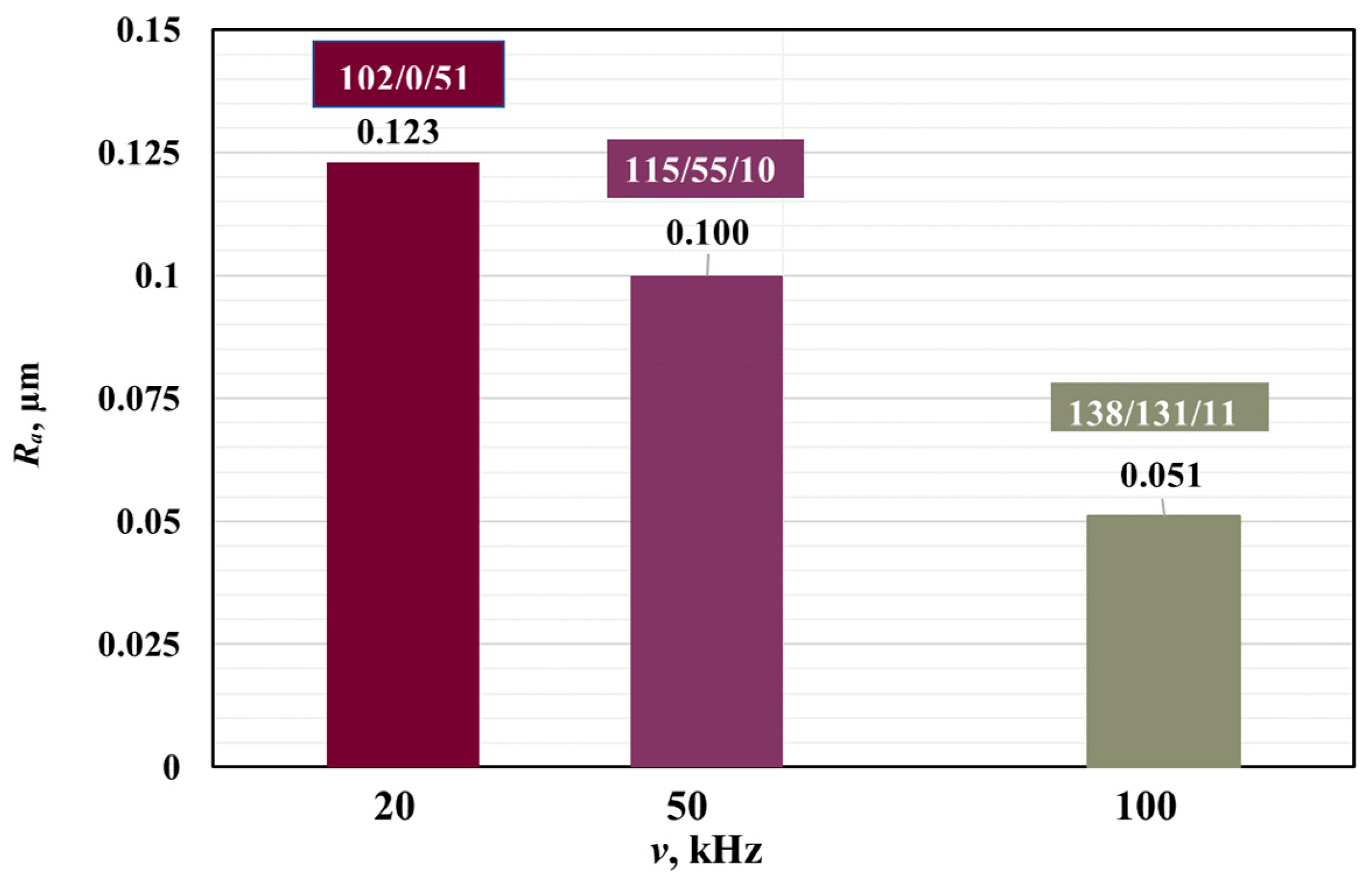 Materials 18 05037 g011