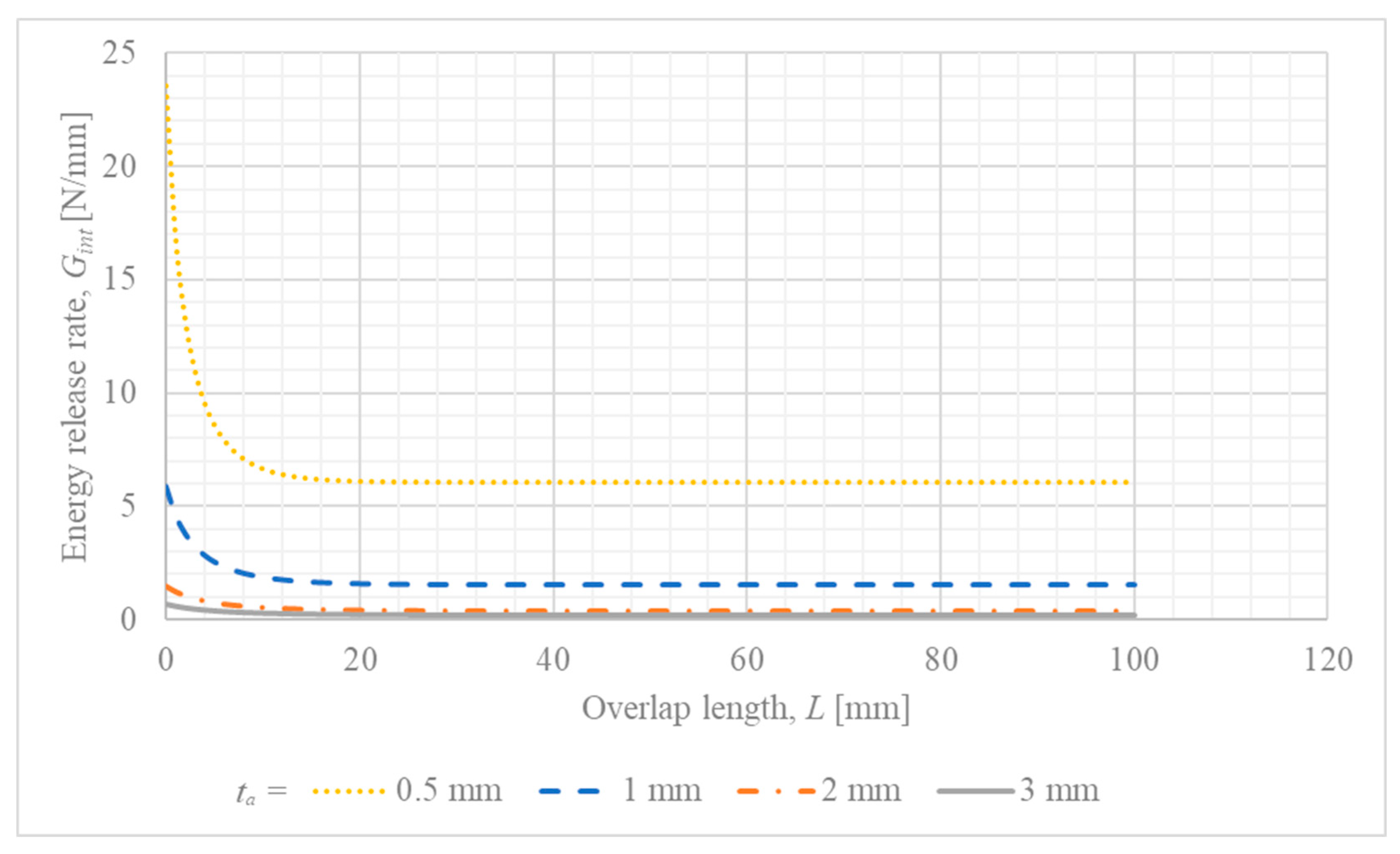Materials 18 05038 g004