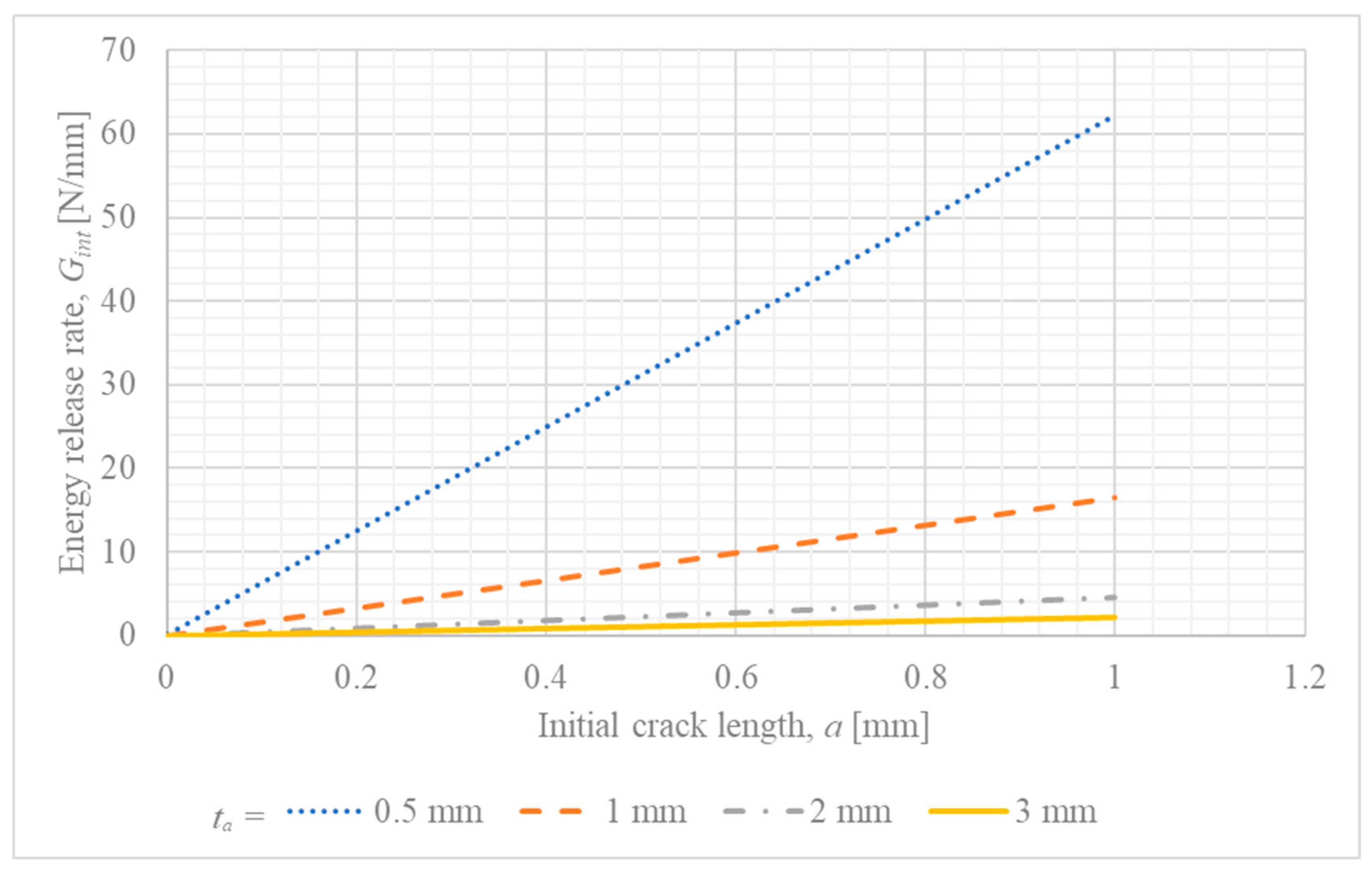 Materials 18 05038 g007