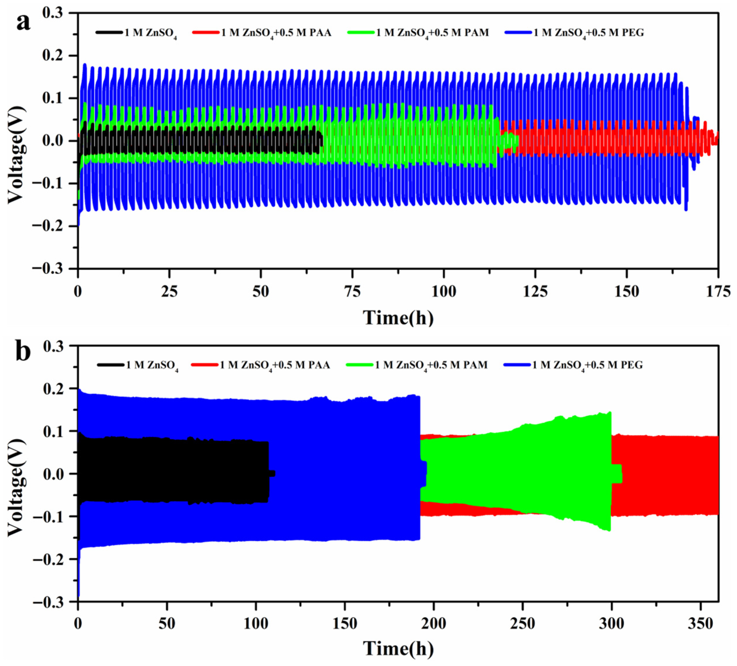 Materials 18 05040 g002 Materials 18 05040 g002