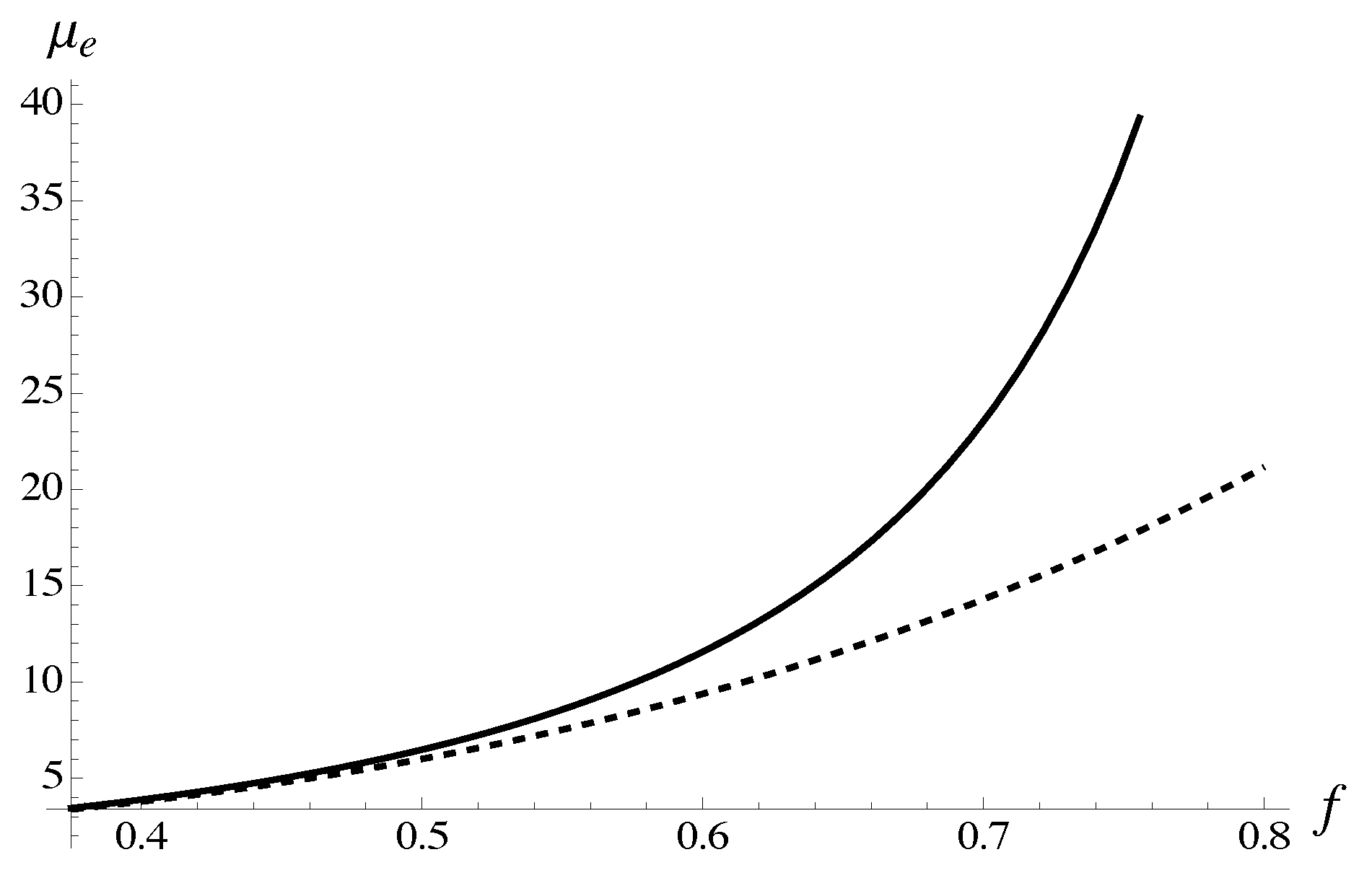 Materials 18 05041 g006 Materials 18 05041 g006