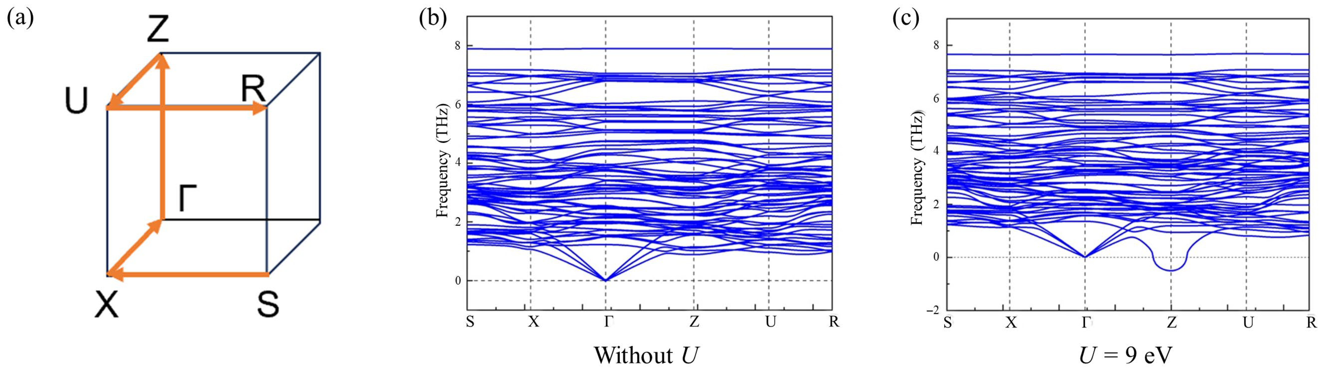 Materials 18 05042 g003
