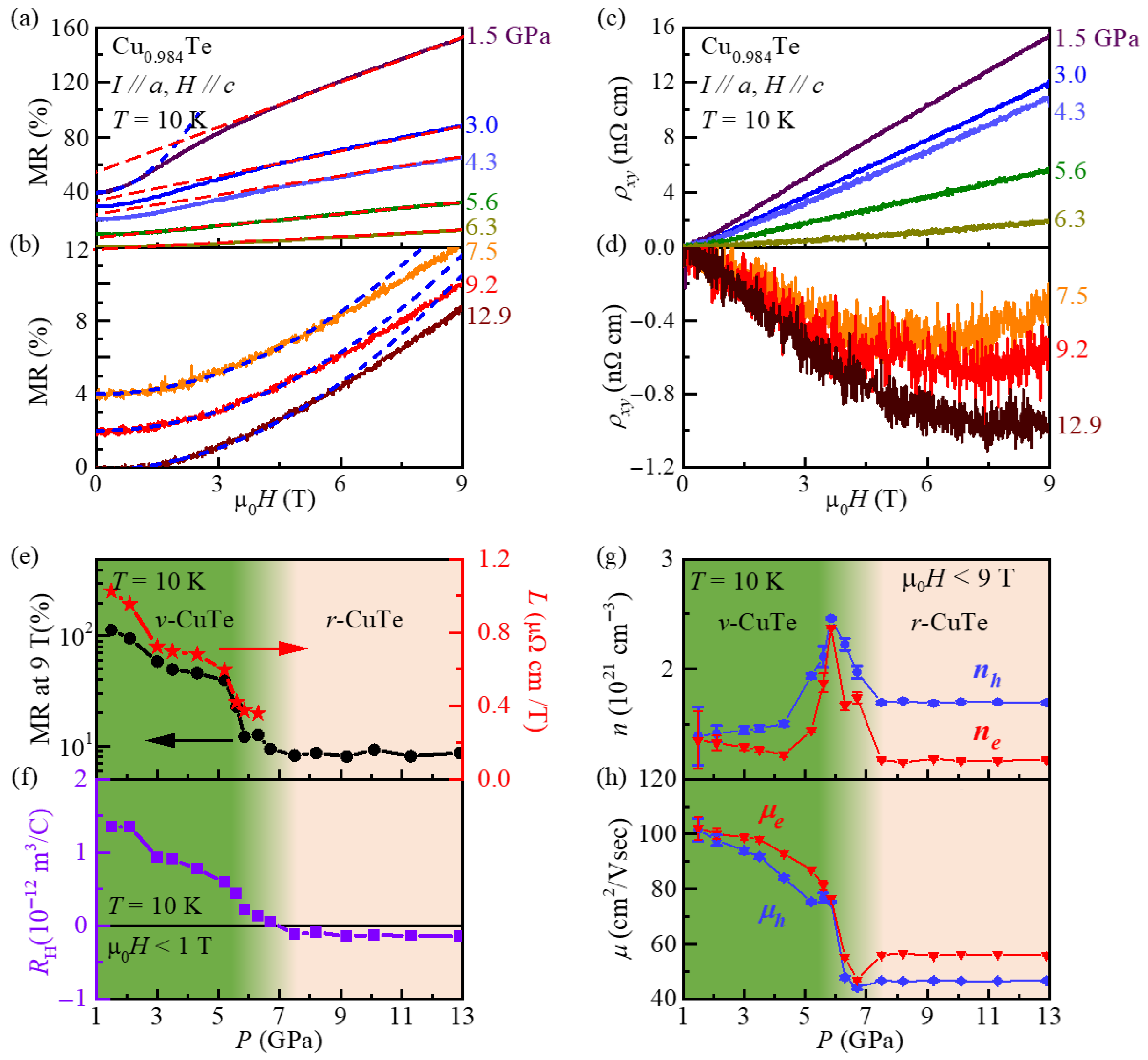 Materials 18 05042 g004