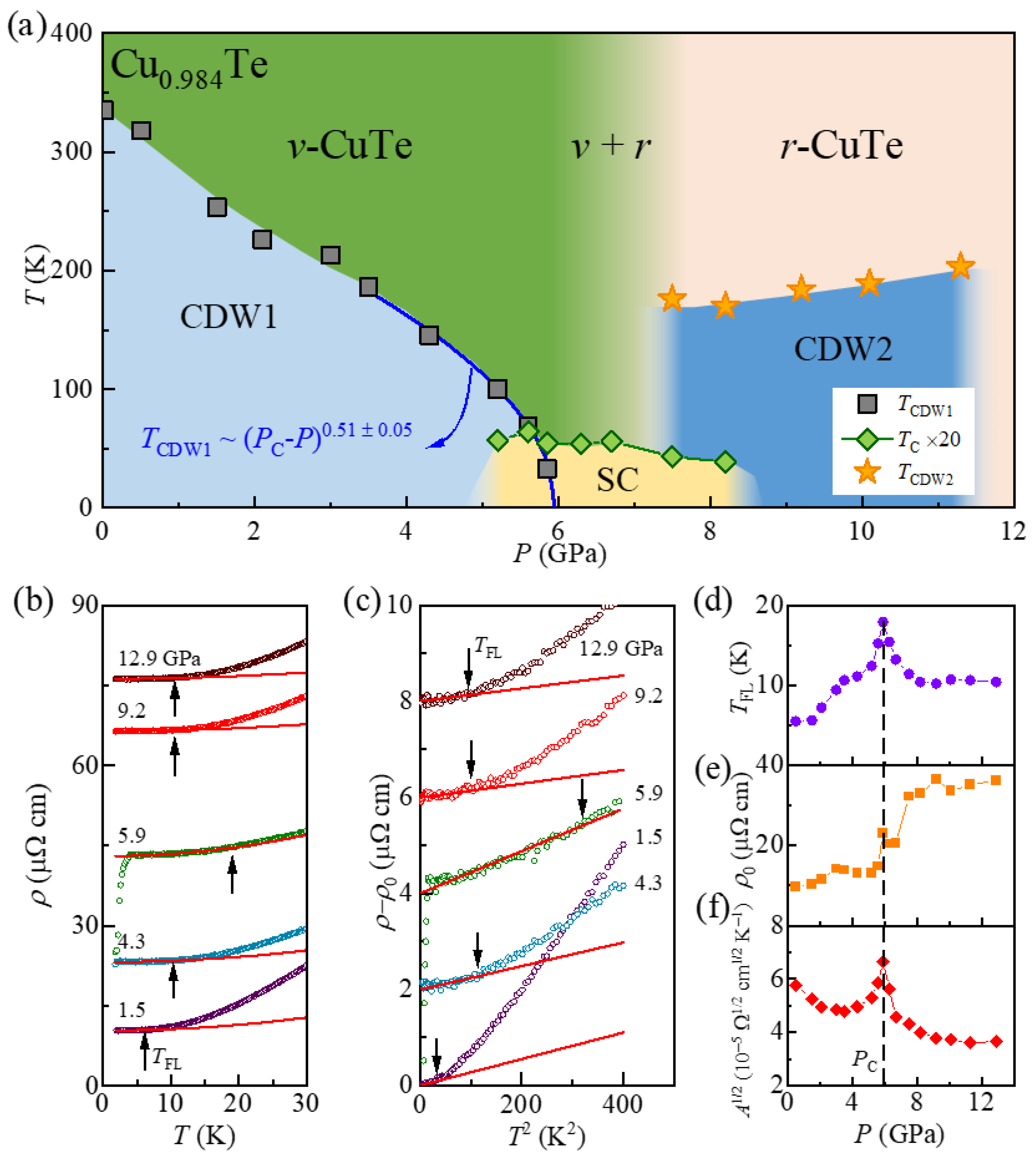 Materials 18 05042 g005