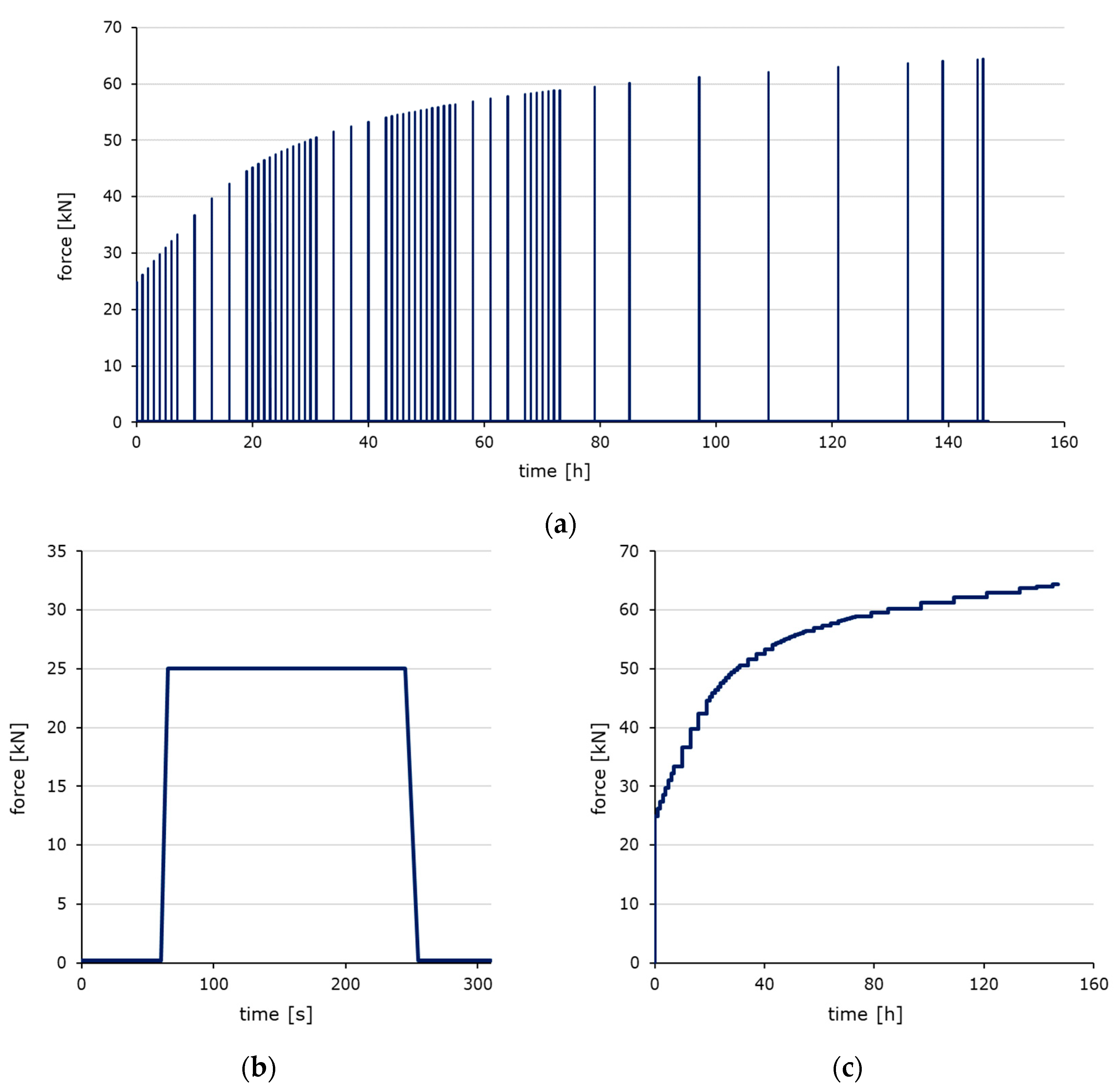Materials 18 05043 g001 Materials 18 05043 g001
