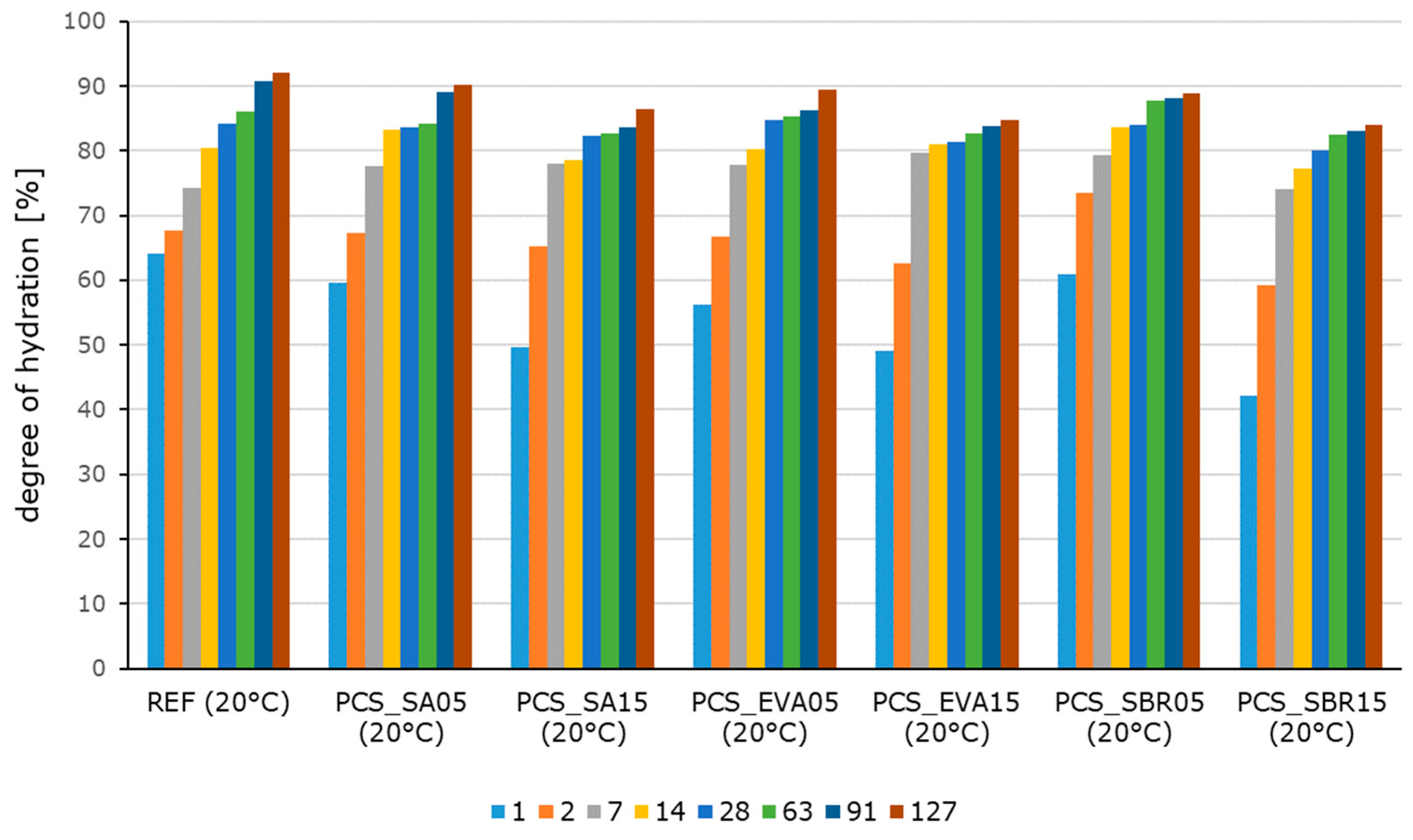 Materials 18 05043 g002 Materials 18 05043 g002