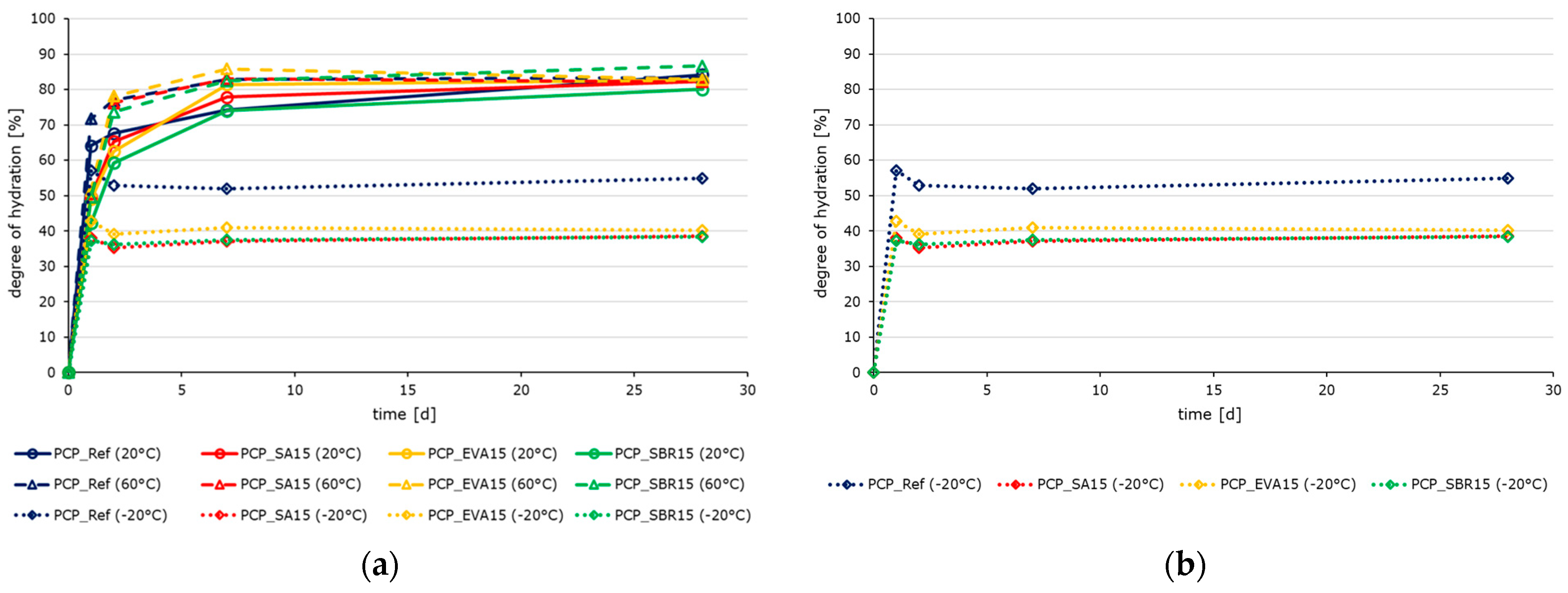 Materials 18 05043 g003a Materials 18 05043 g003a