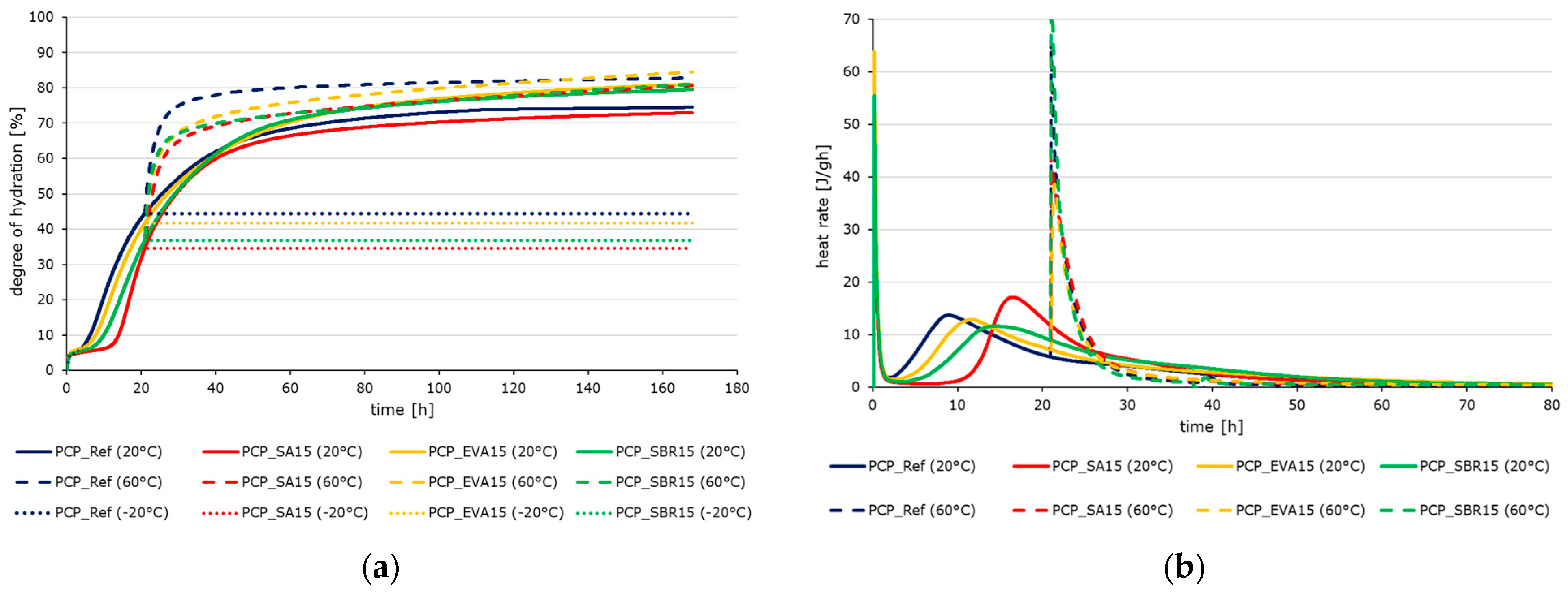 Materials 18 05043 g004 Materials 18 05043 g004
