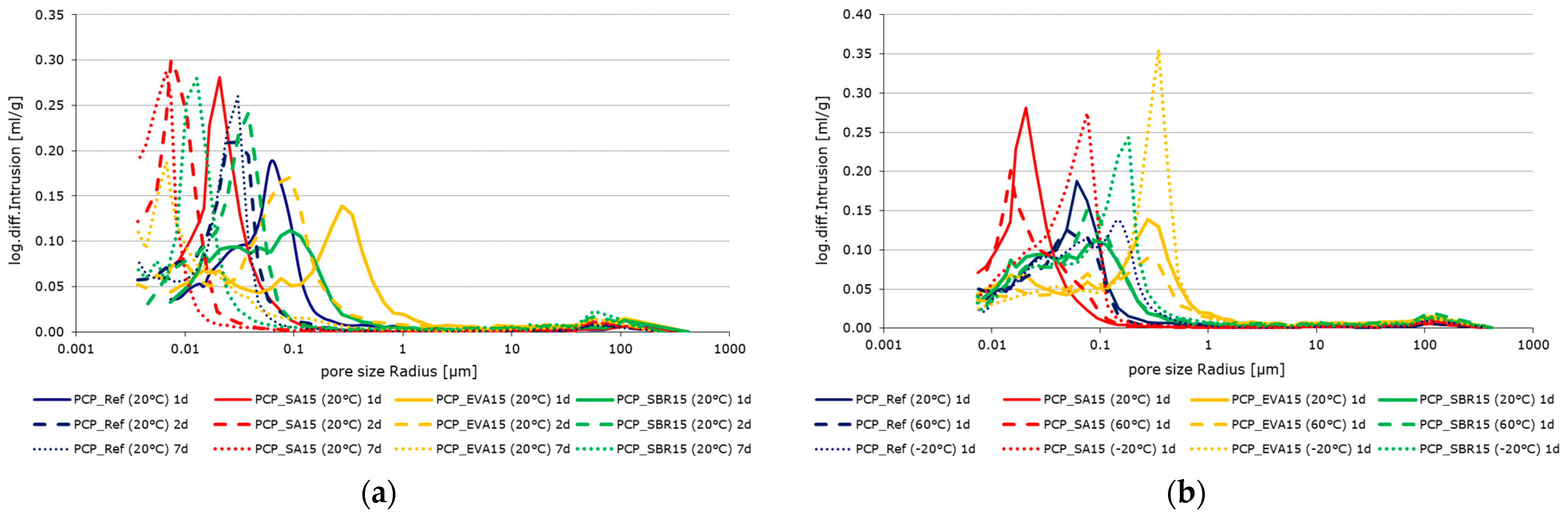 Materials 18 05043 g005 Materials 18 05043 g005