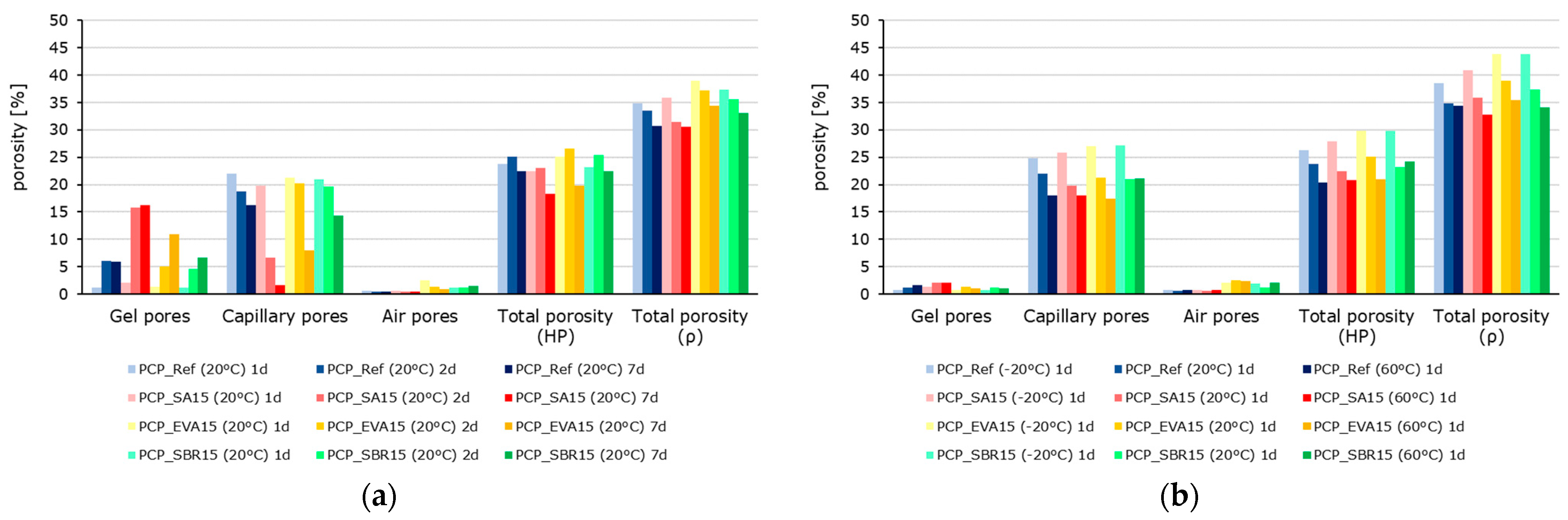 Materials 18 05043 g006 Materials 18 05043 g006