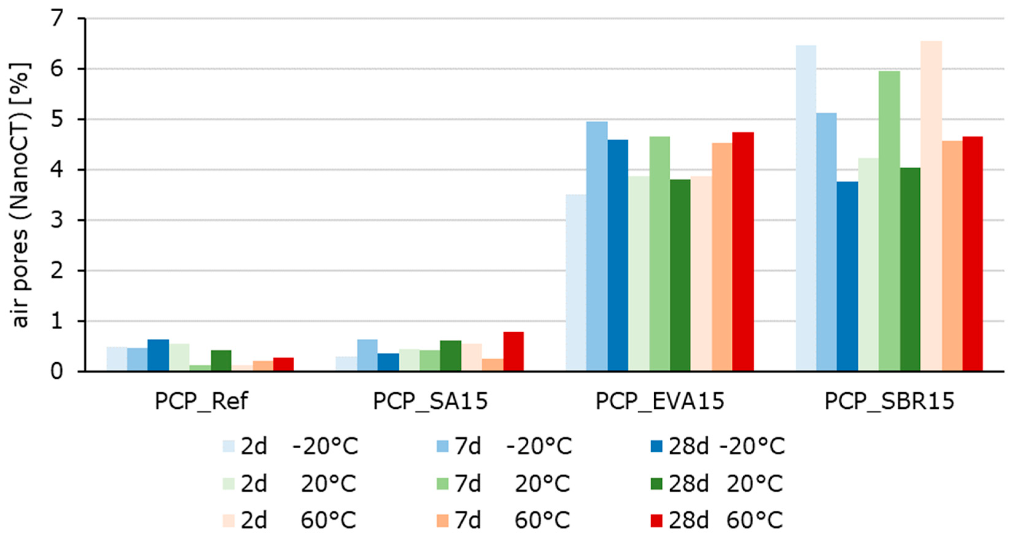 Materials 18 05043 g009 Materials 18 05043 g009