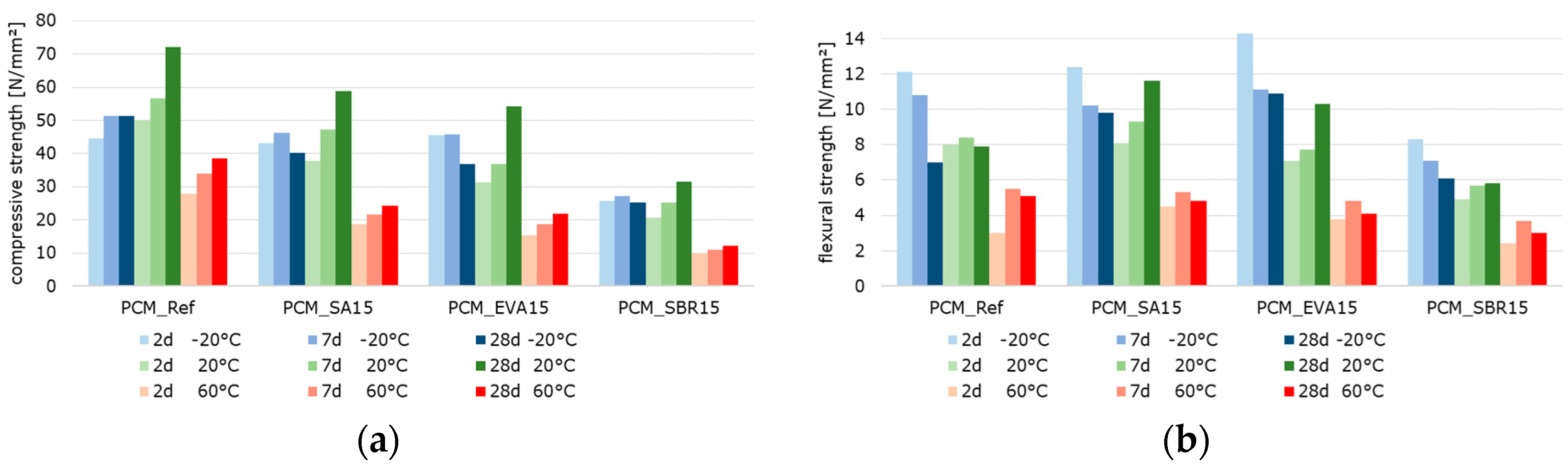 Materials 18 05043 g011a Materials 18 05043 g011a