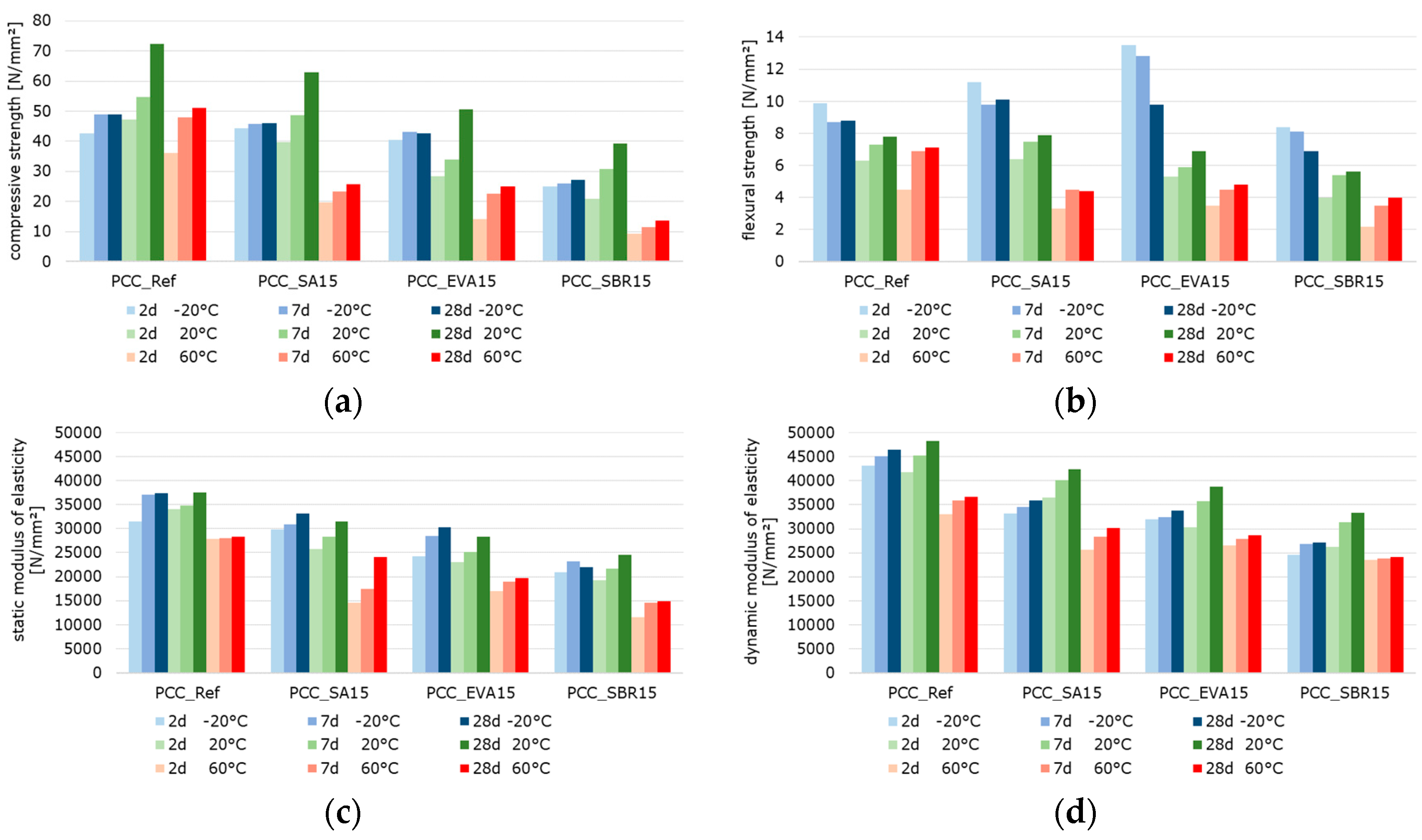 Materials 18 05043 g012 Materials 18 05043 g012